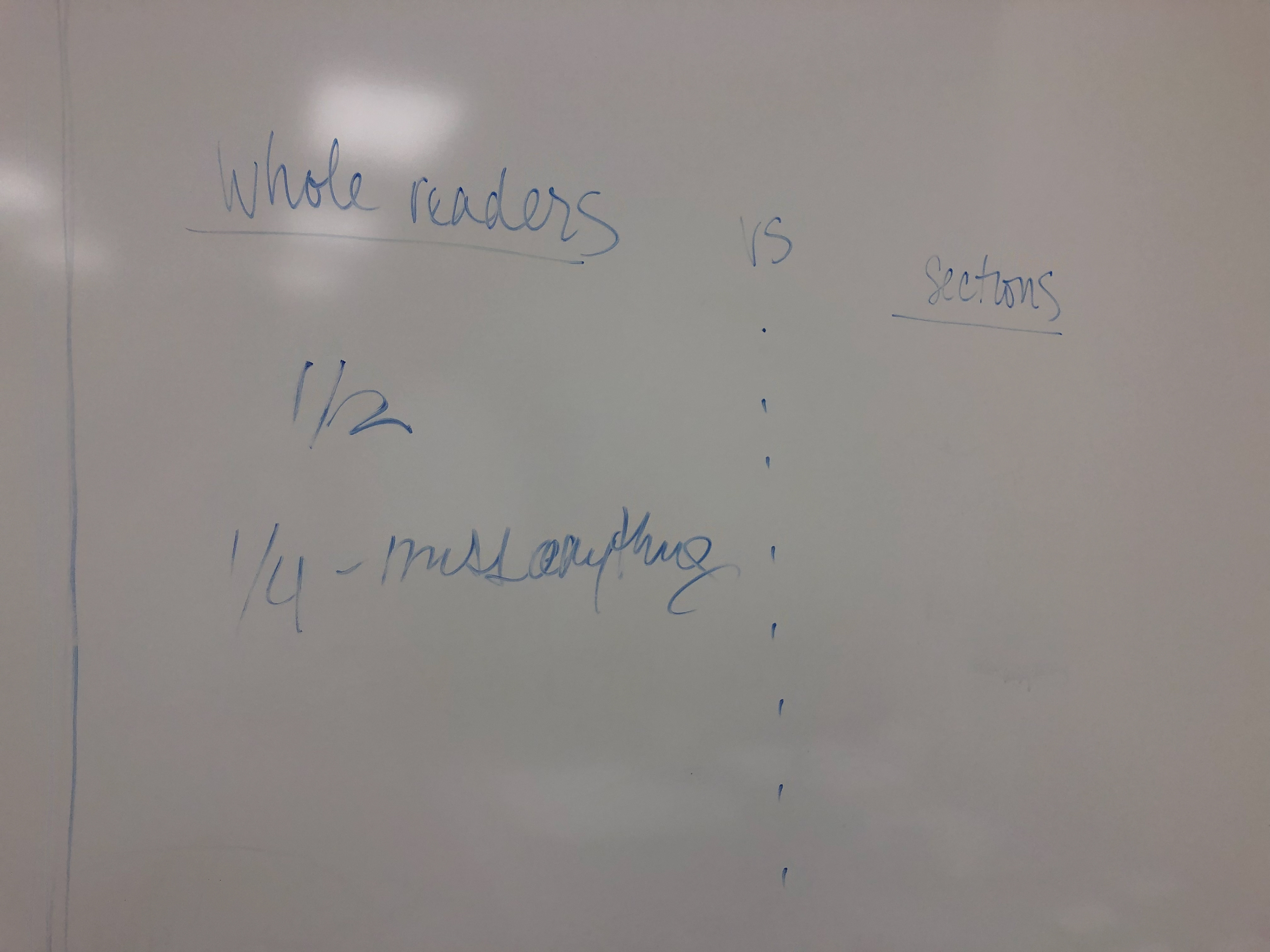 Informal notes; session was also recorded.