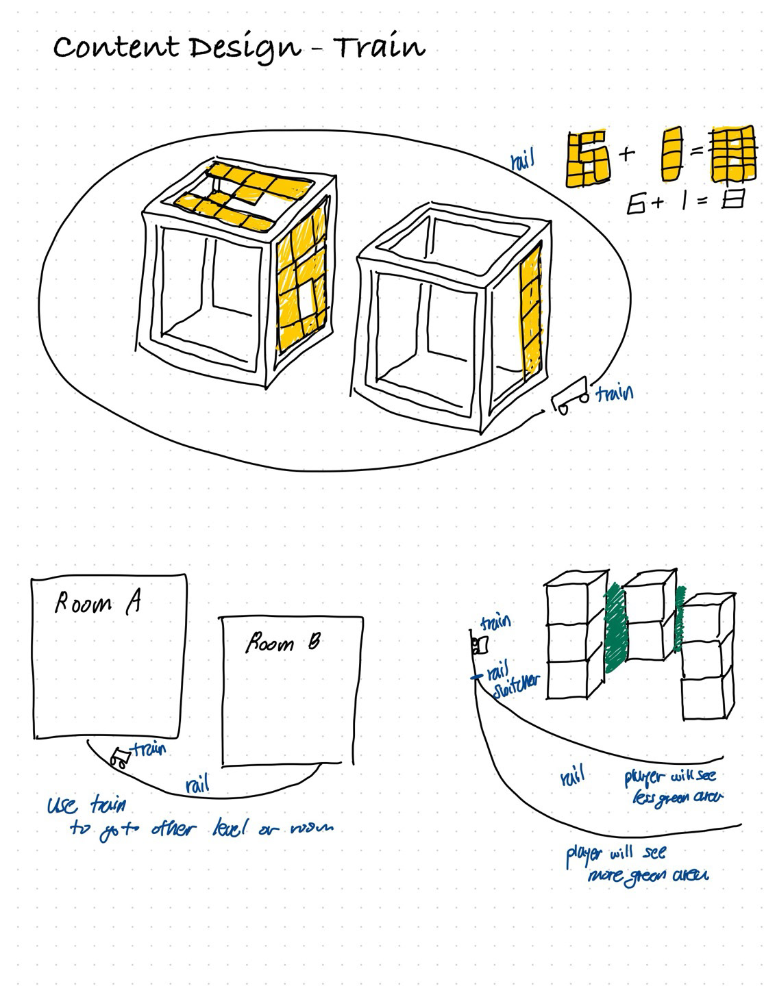 Content Design - using train and space