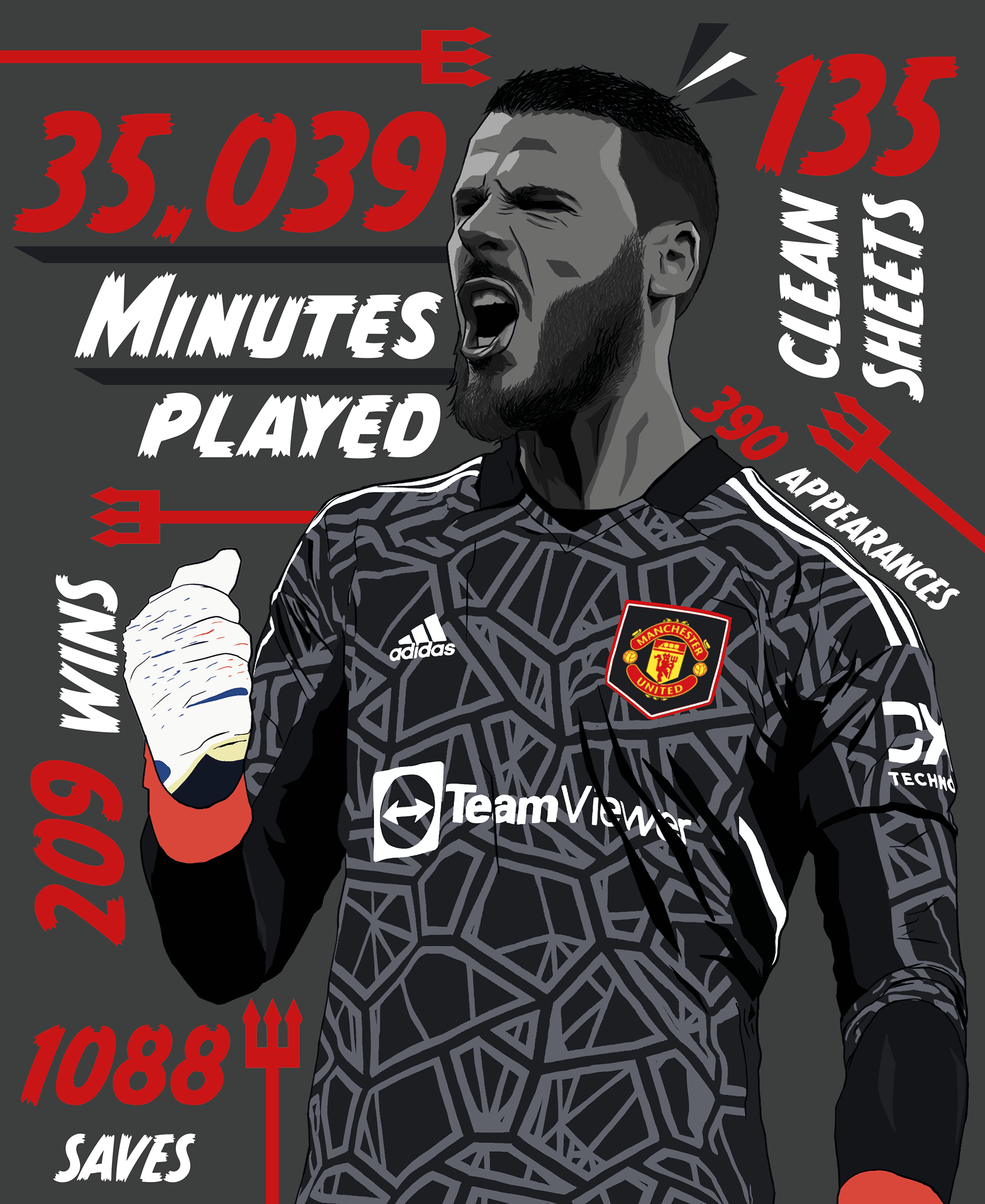 David de Gea
