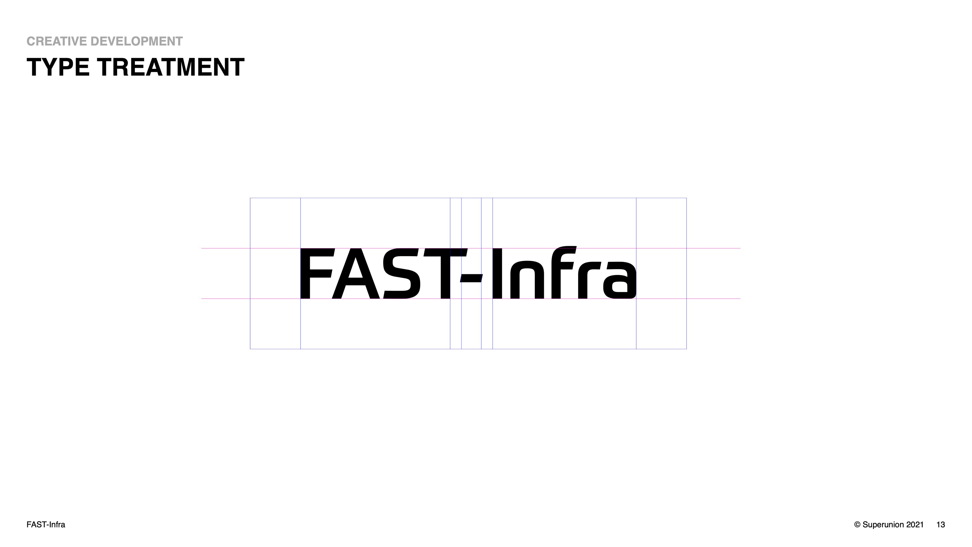 Type Treatment