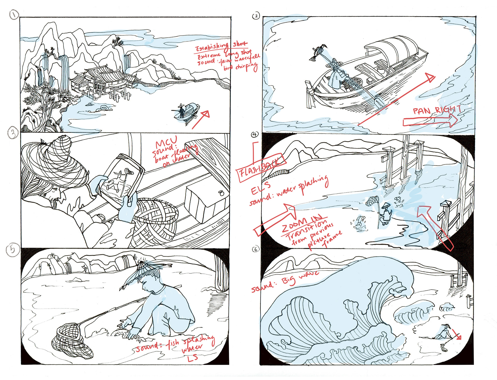 Storyboard 1