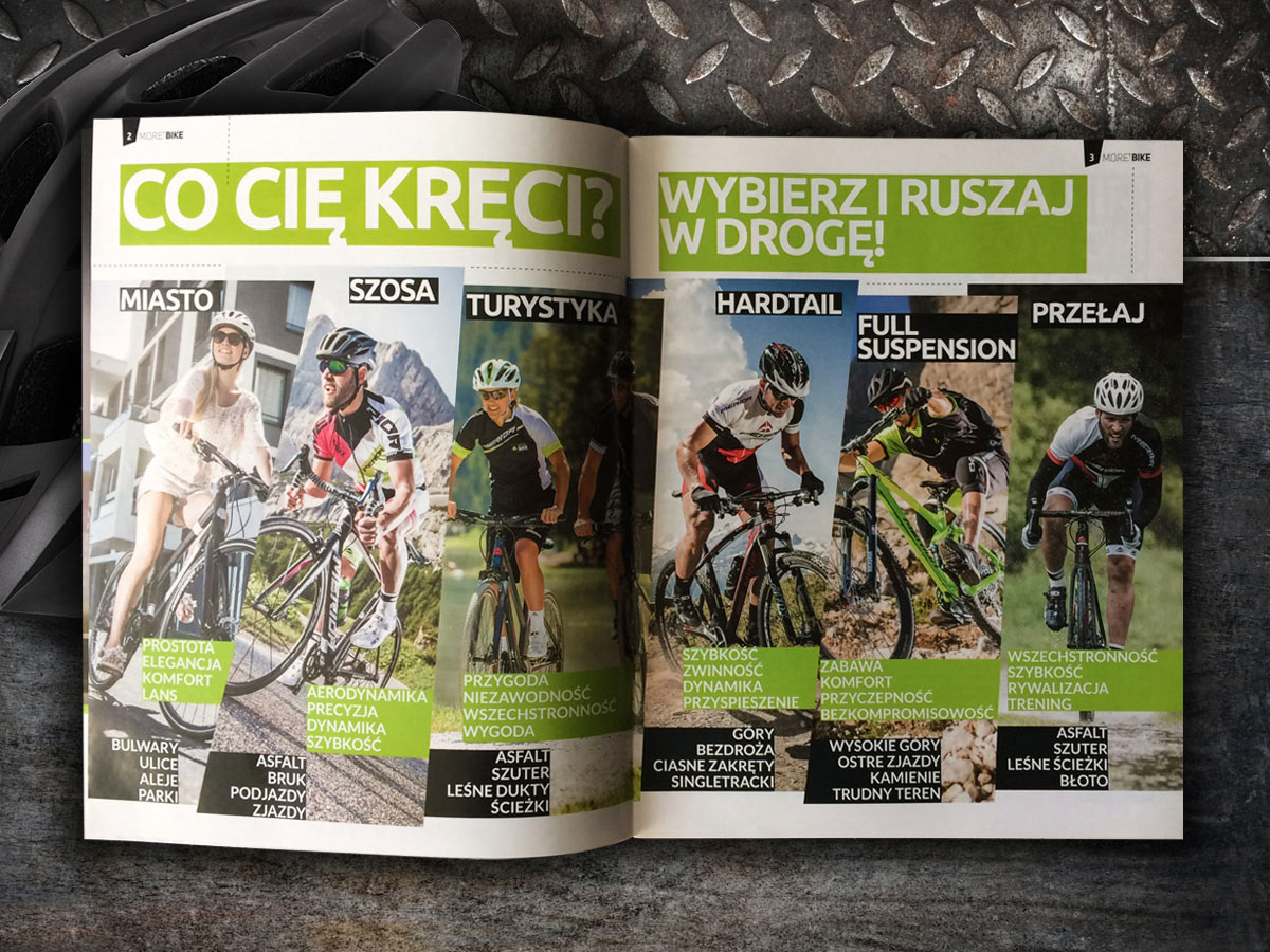 Magazyn Rowerowy MoreBike - YeYe Design Studio