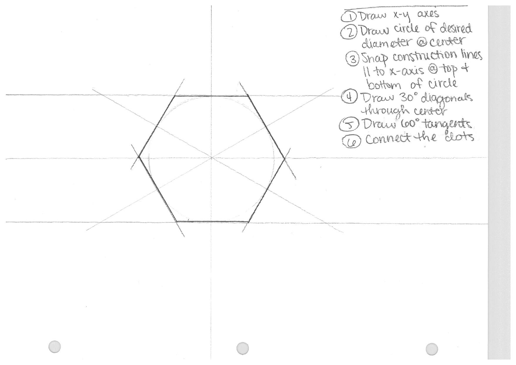 Draw a Hexagon (Method 1)