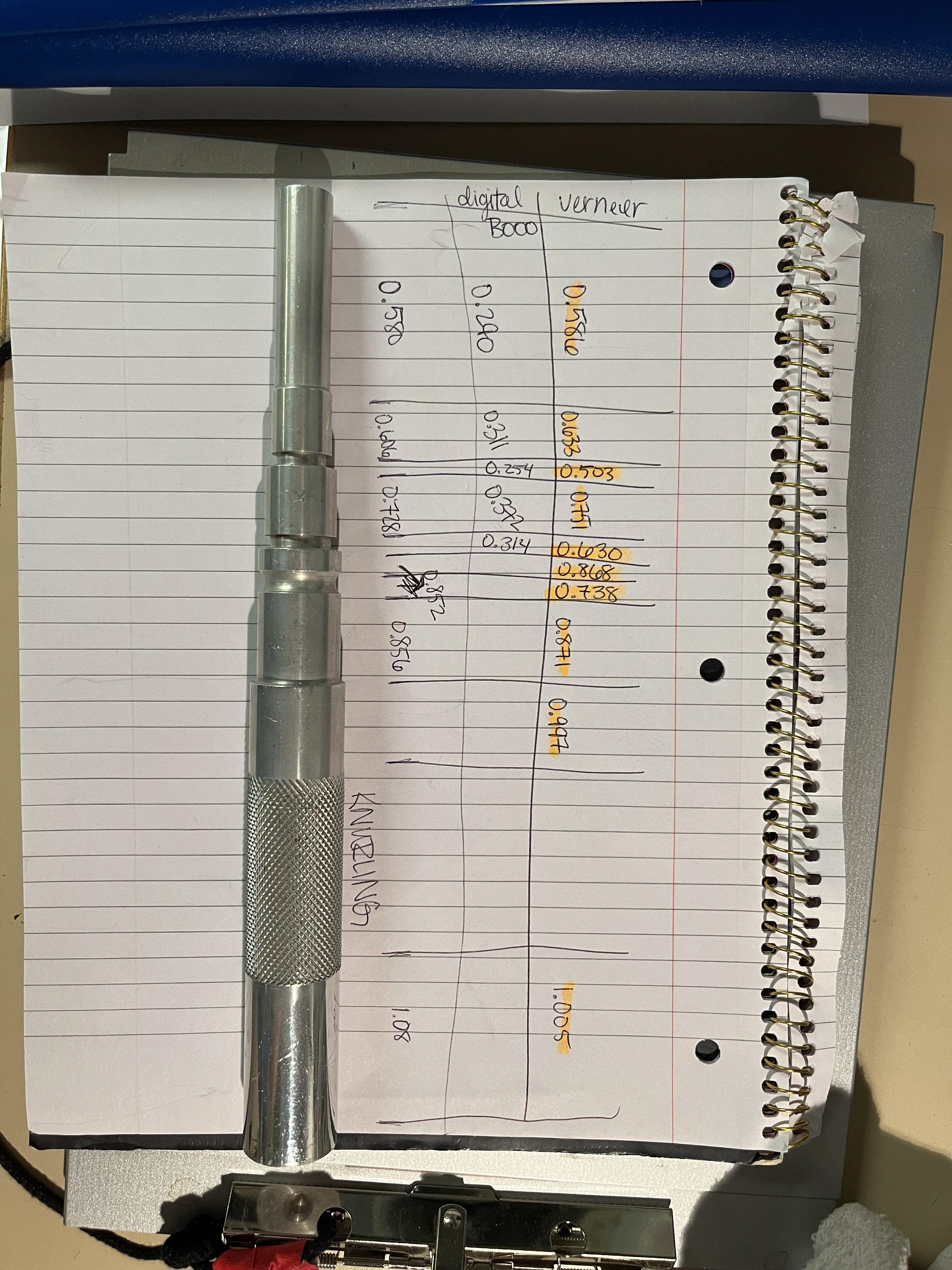 Measuring the "class" step bar in order to recreate it