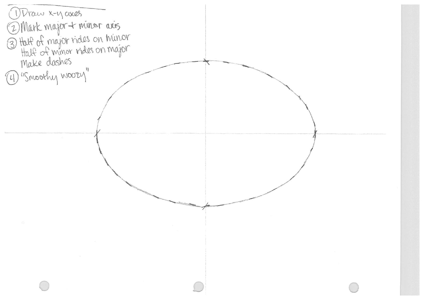 Draw an Ellipse
