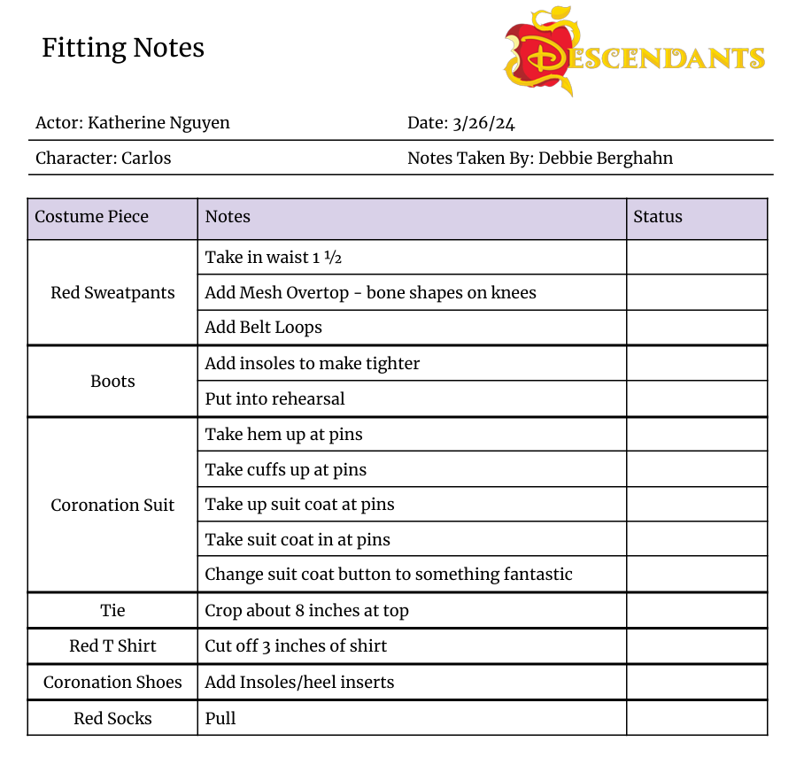 Fitting Notes