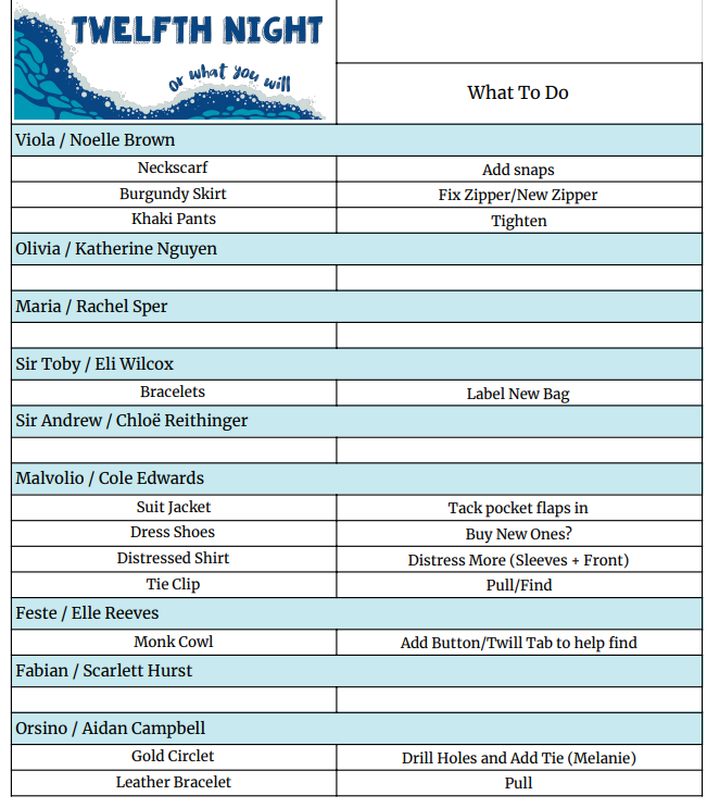 Tech To Do List