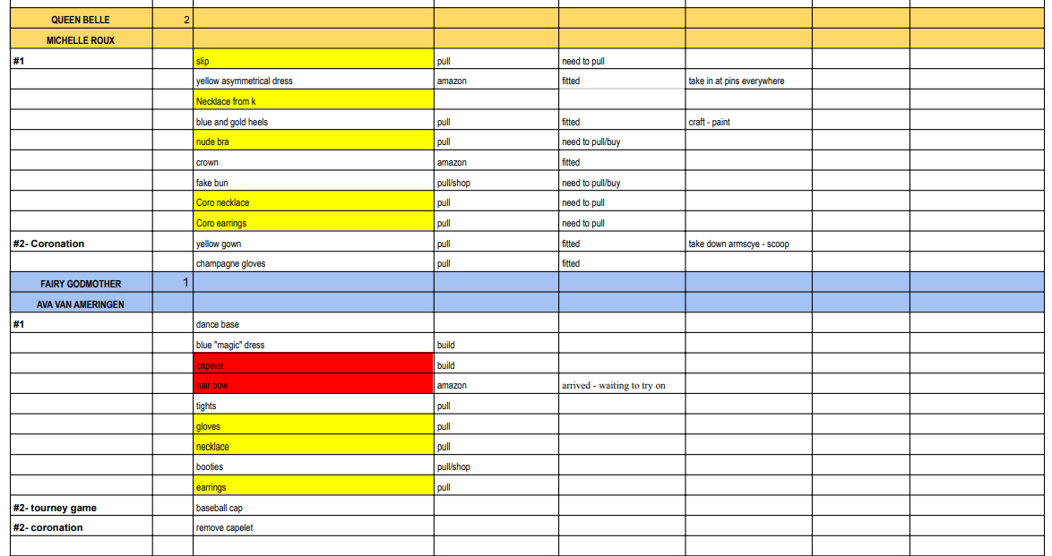 Part of Pieces List