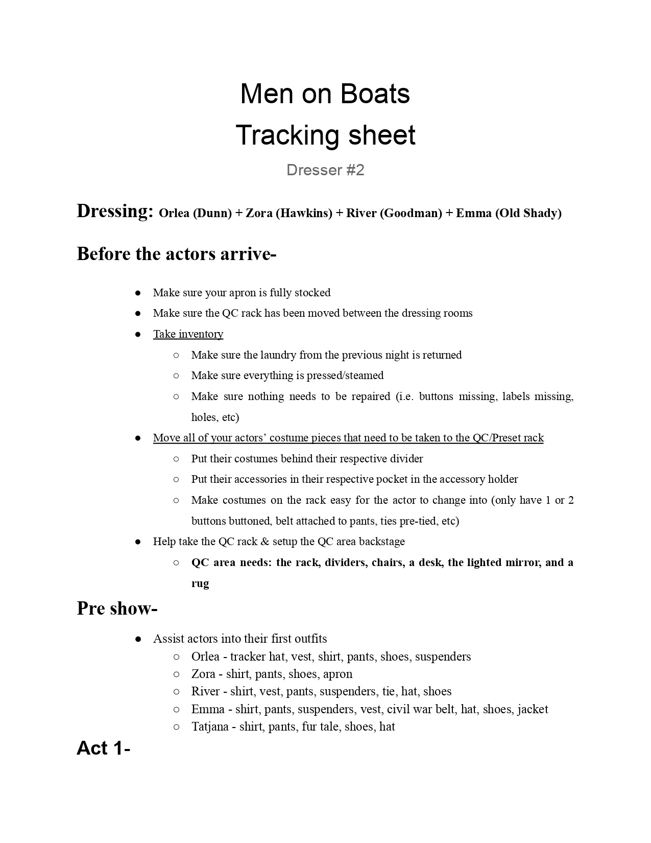 Tracking Sheet Made for Dressers