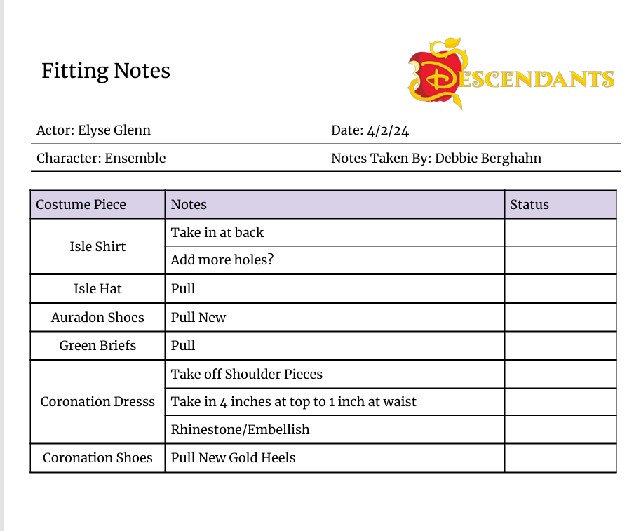 Fitting Notes