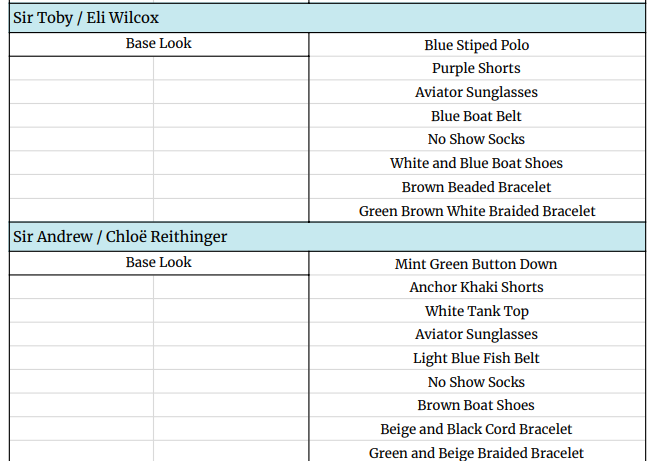 Part of Pieces List