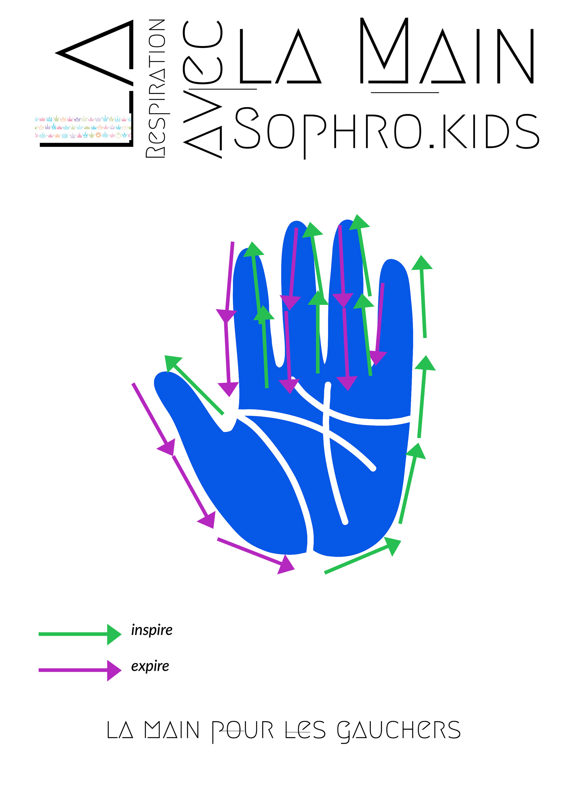 Respirer avec la mains pour les gauchers - fiche à imprimer - Sophro.kids ©