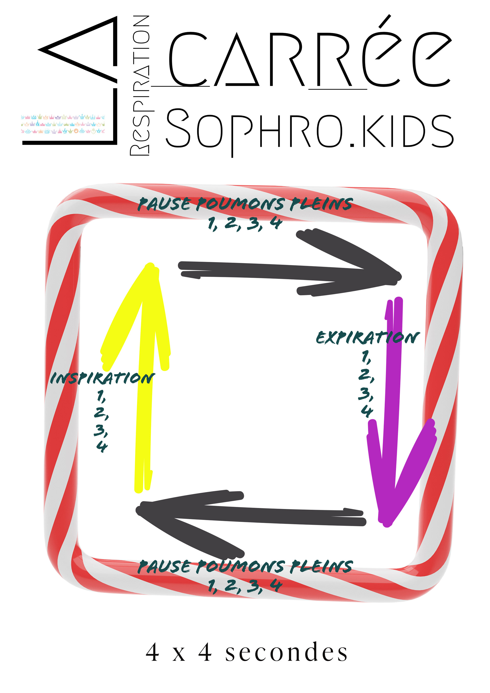 exercice respiration enfant - retour vers le calme - pleine conscience fiche gratuite - fiche à imprimer - Sophro.kids ©