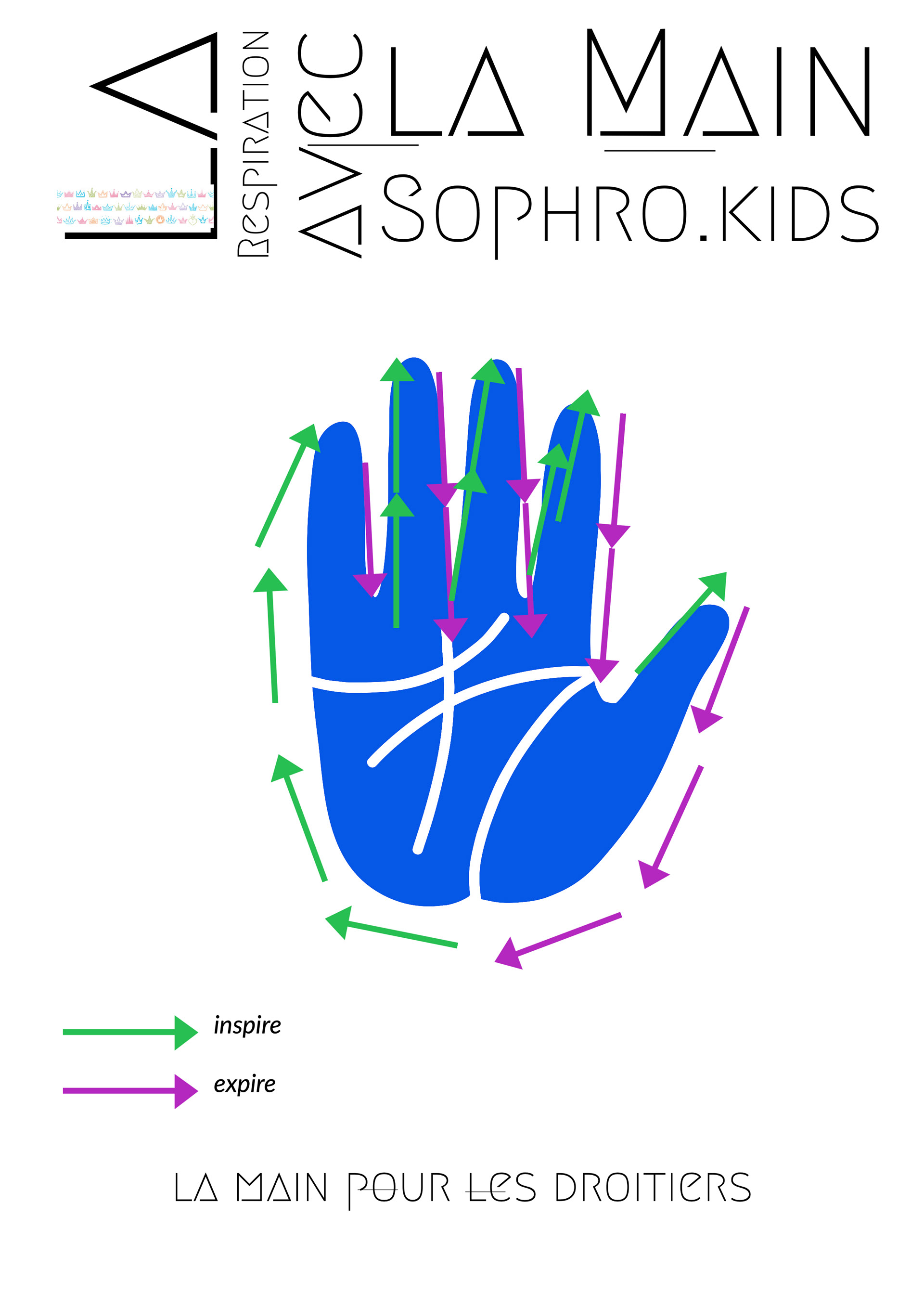 Respirer avec la main pour les droitiers - fiche à imprimer - Sophro.kids ©