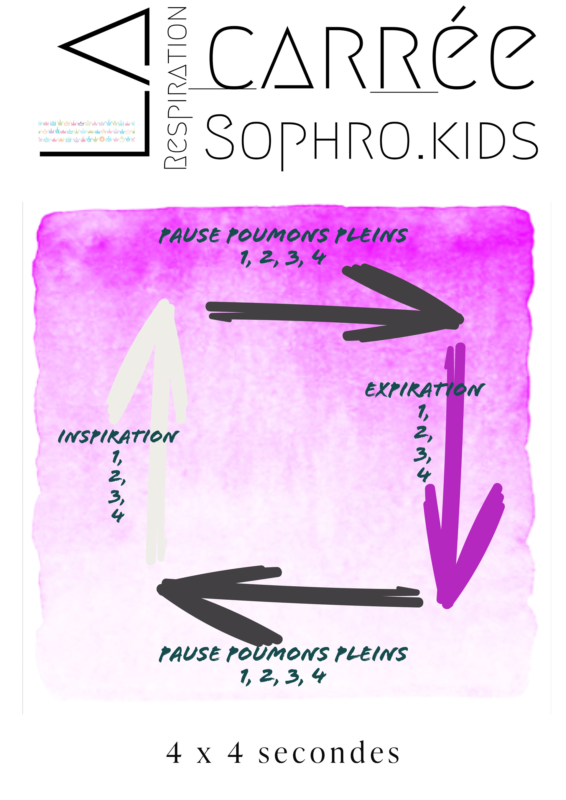 exercice respiration enfant - retour vers le calme - pleine conscience fiche gratuite - fiche à imprimer - Sophro.kids ©