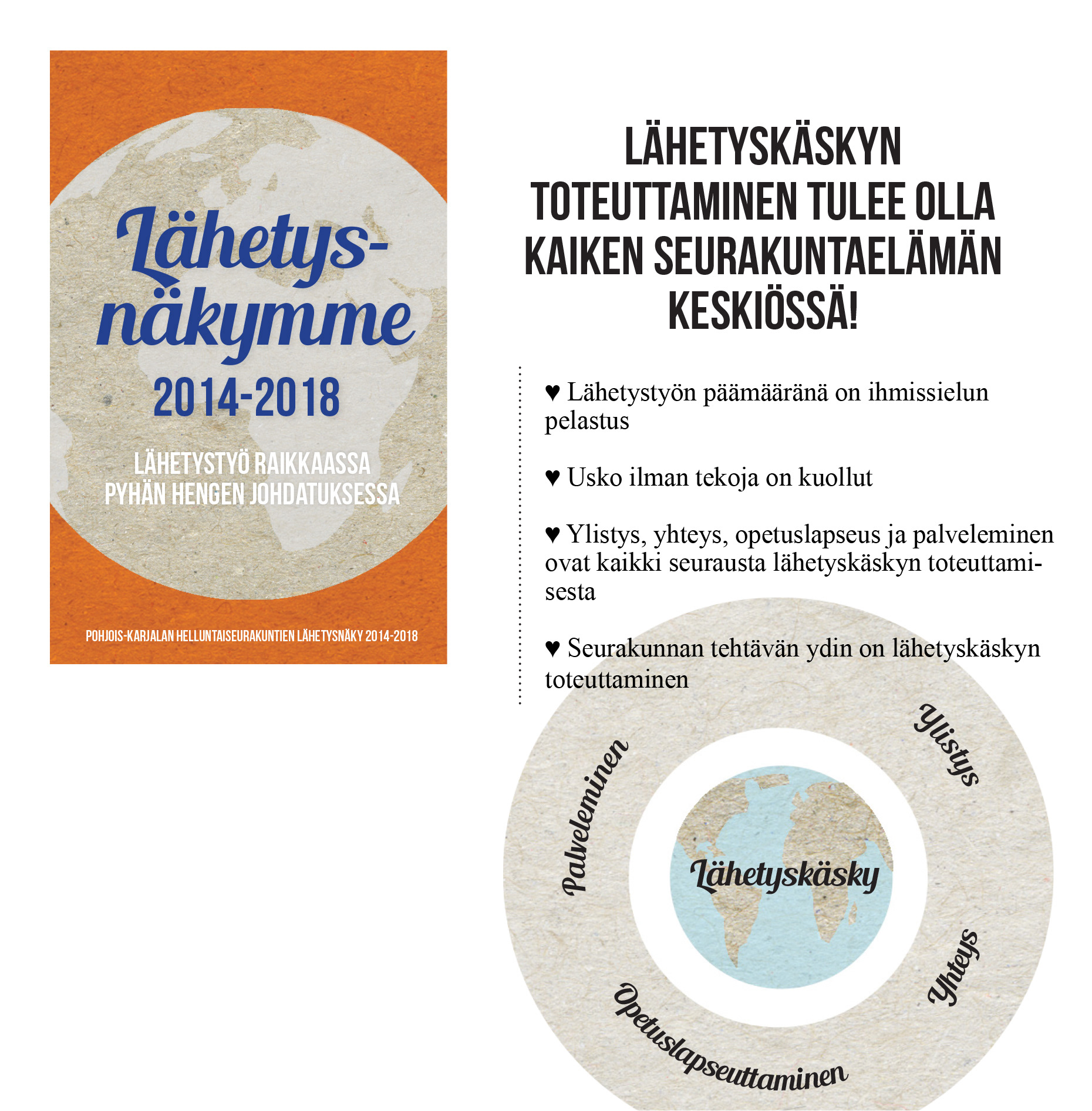 Pohjois-Karjalan helluntaiseurakuntien lähetysnäky -lehtinen, 2014