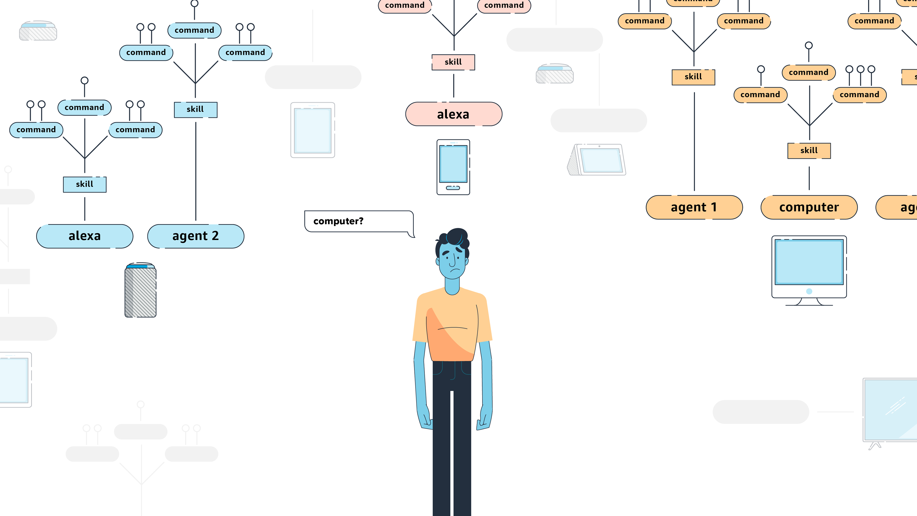 Amazon (concept)