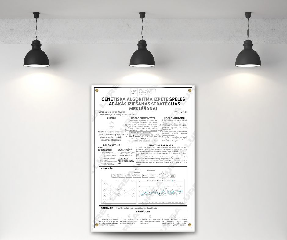 Zinātniskie plakāti