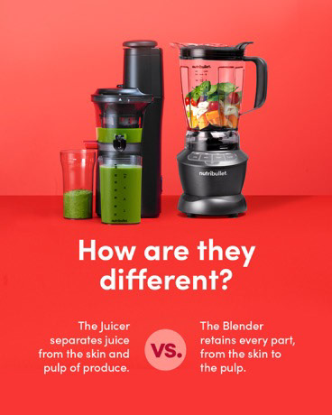 Brett Segall - nutribullet GO Portable Blender