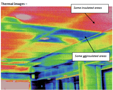 Thermal imaging analysis