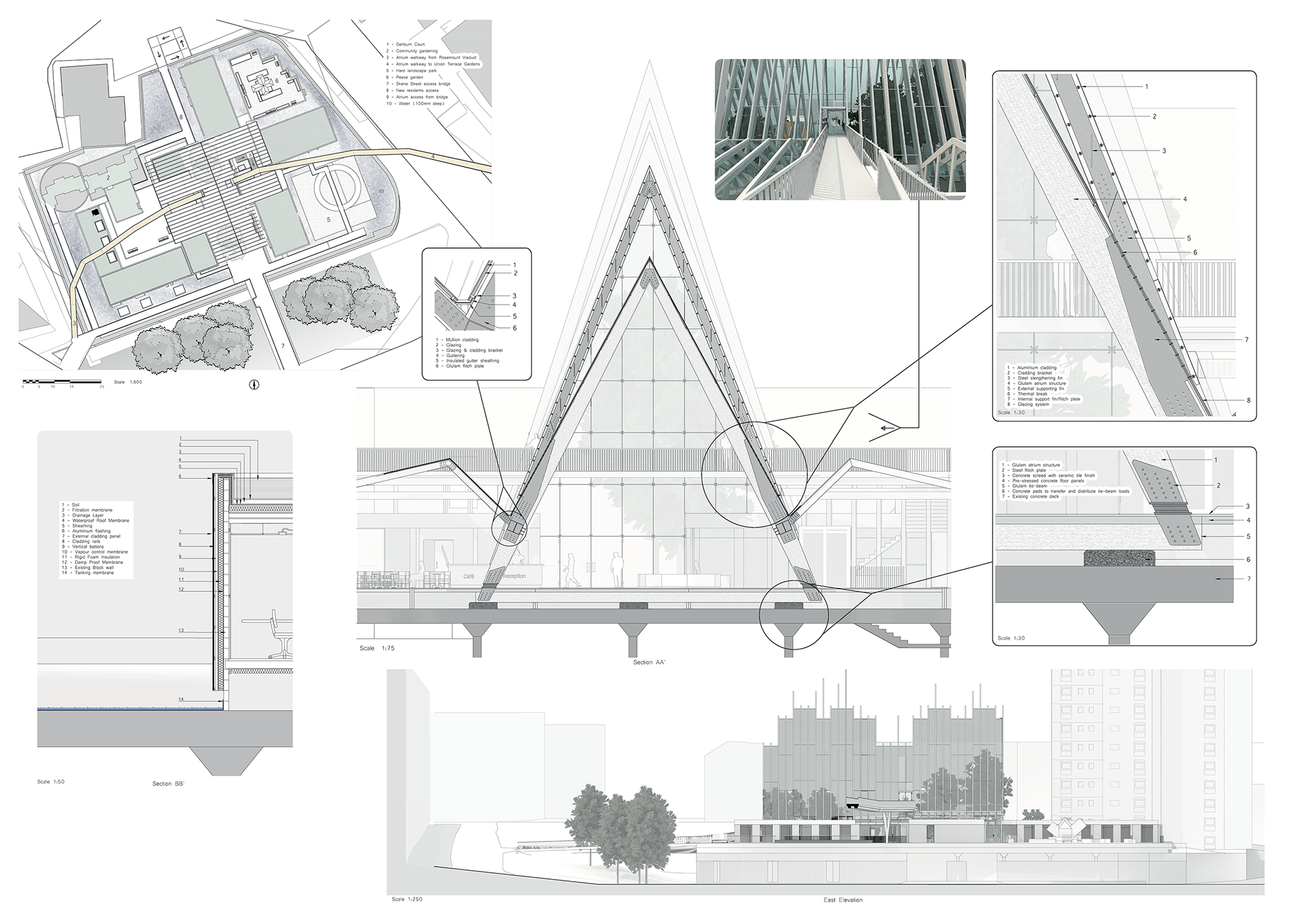 An adaptive reuse project for the Denburn, Aberdeen