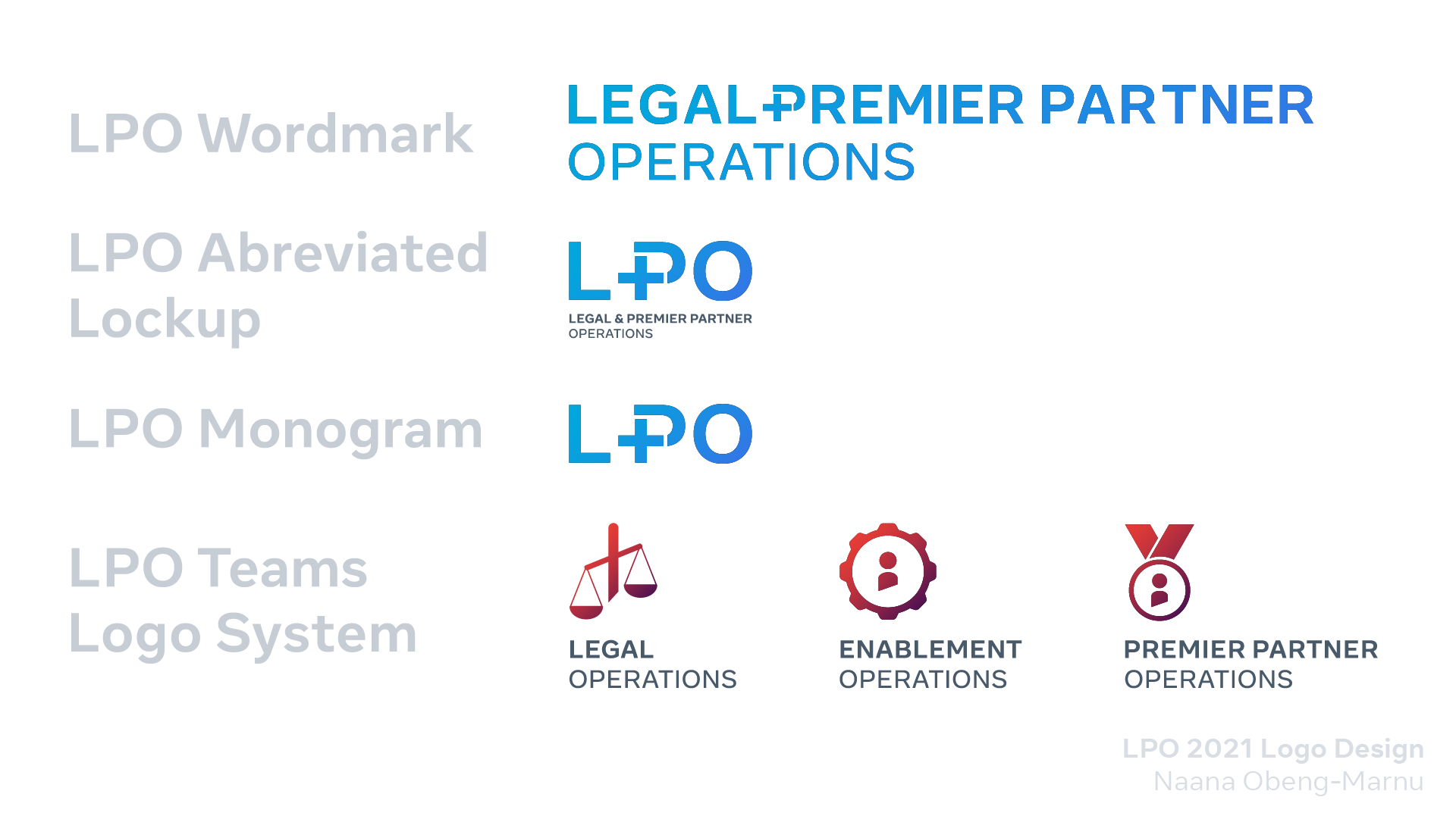 Meta Legal and Premier Partner Operations Logo System