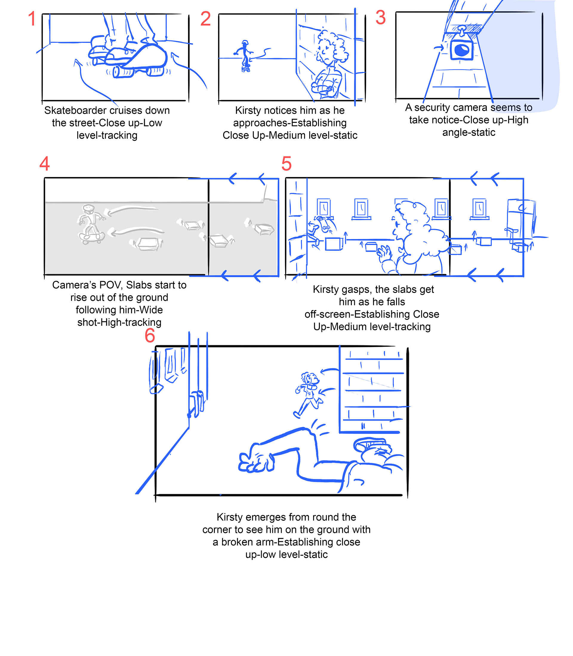 Hostile Architecture Storyboards