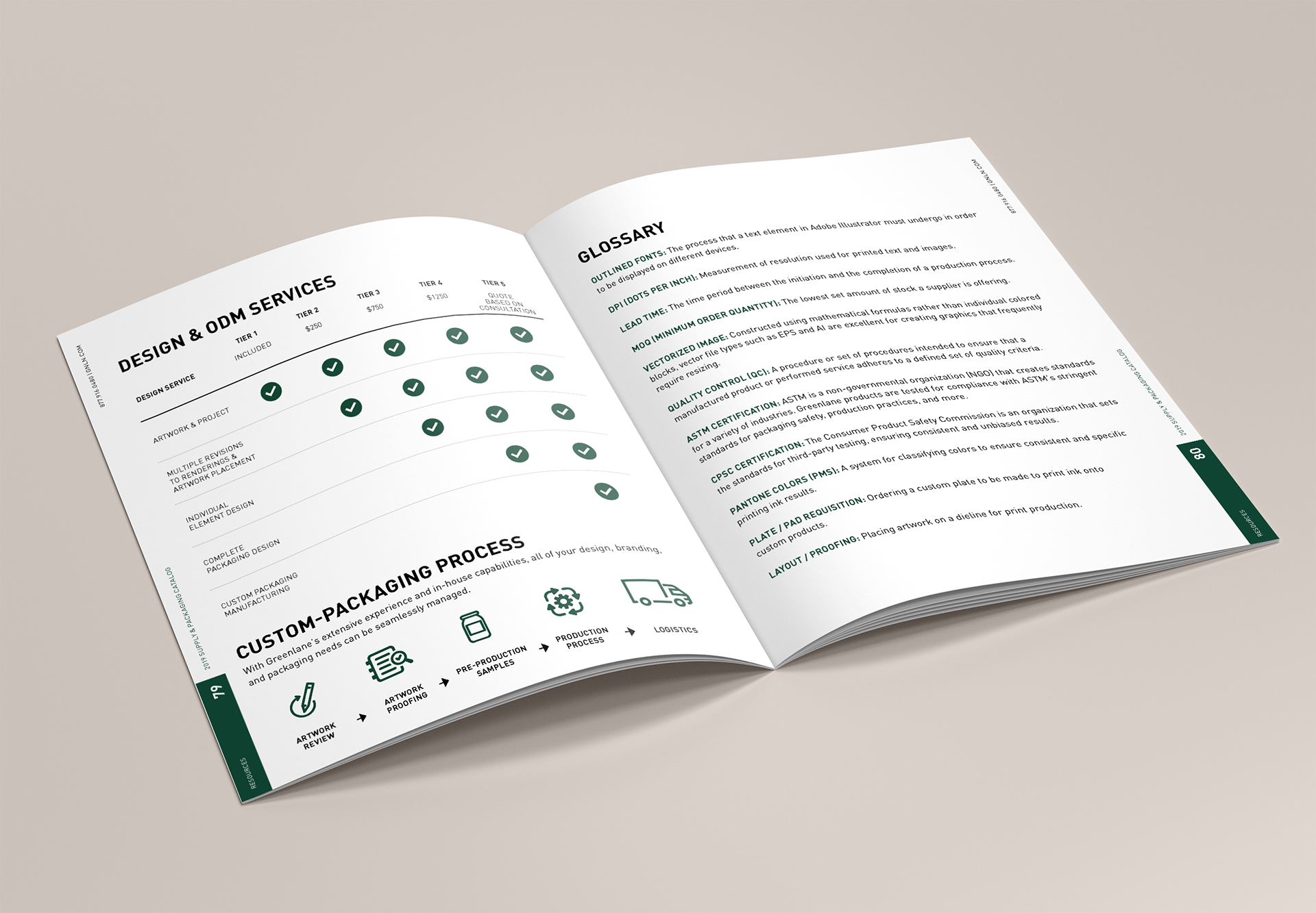 Guide Spread