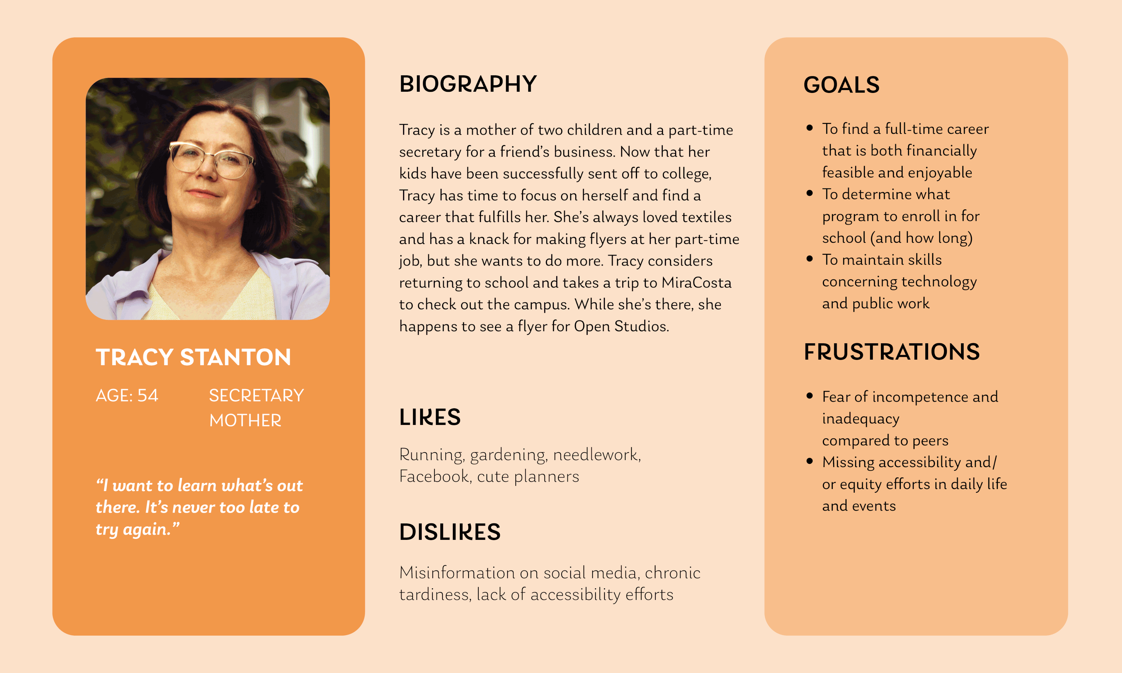 A cycling carousel of brand personas.