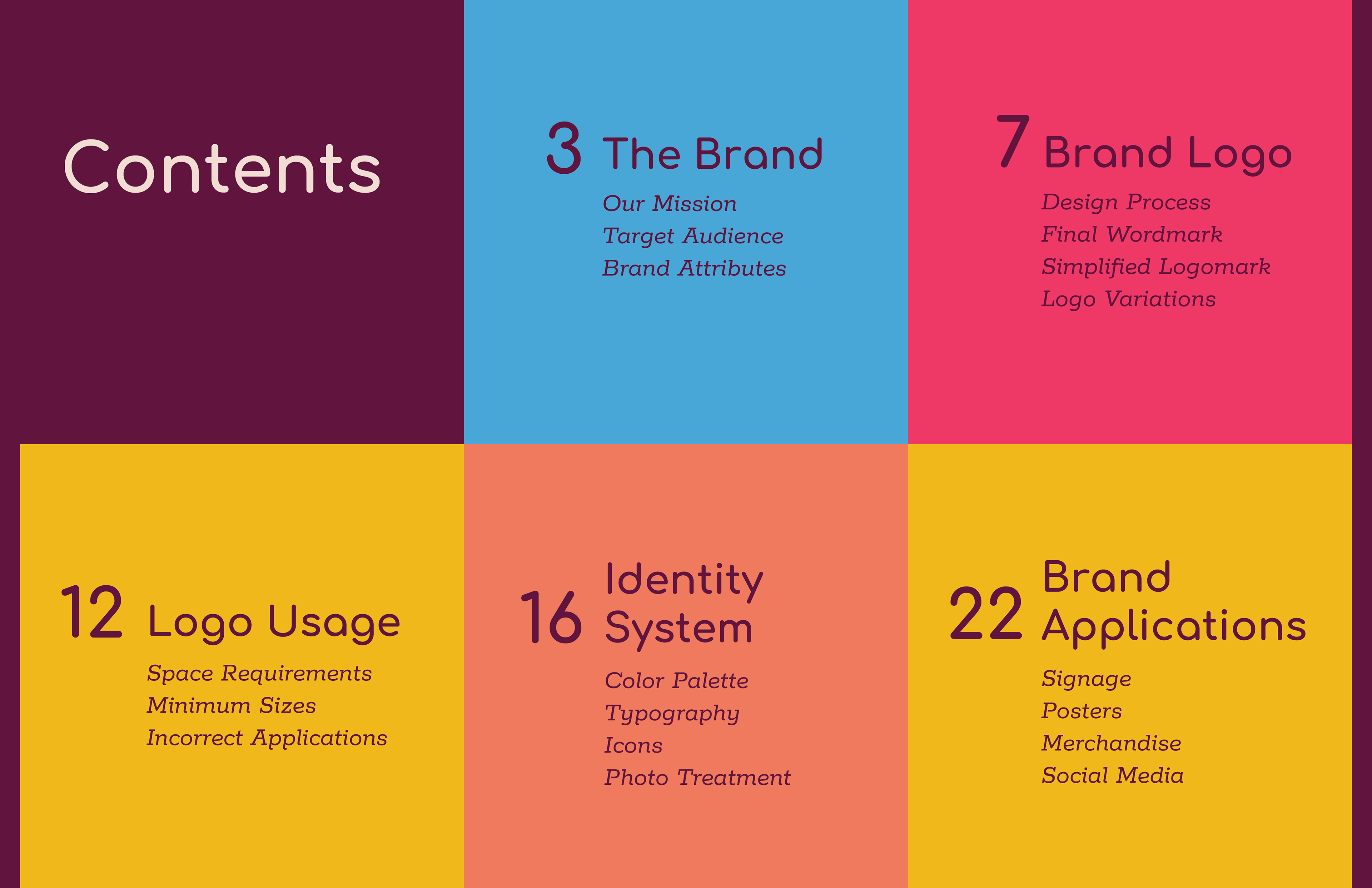 Brand guide table of contents.