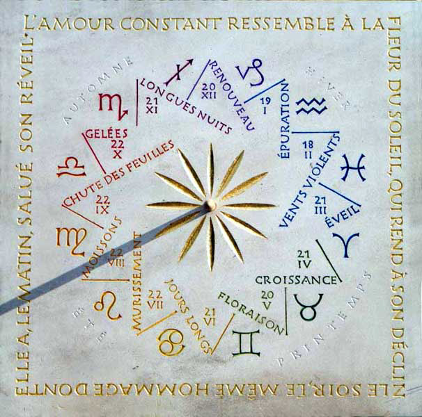 Roue de la vie