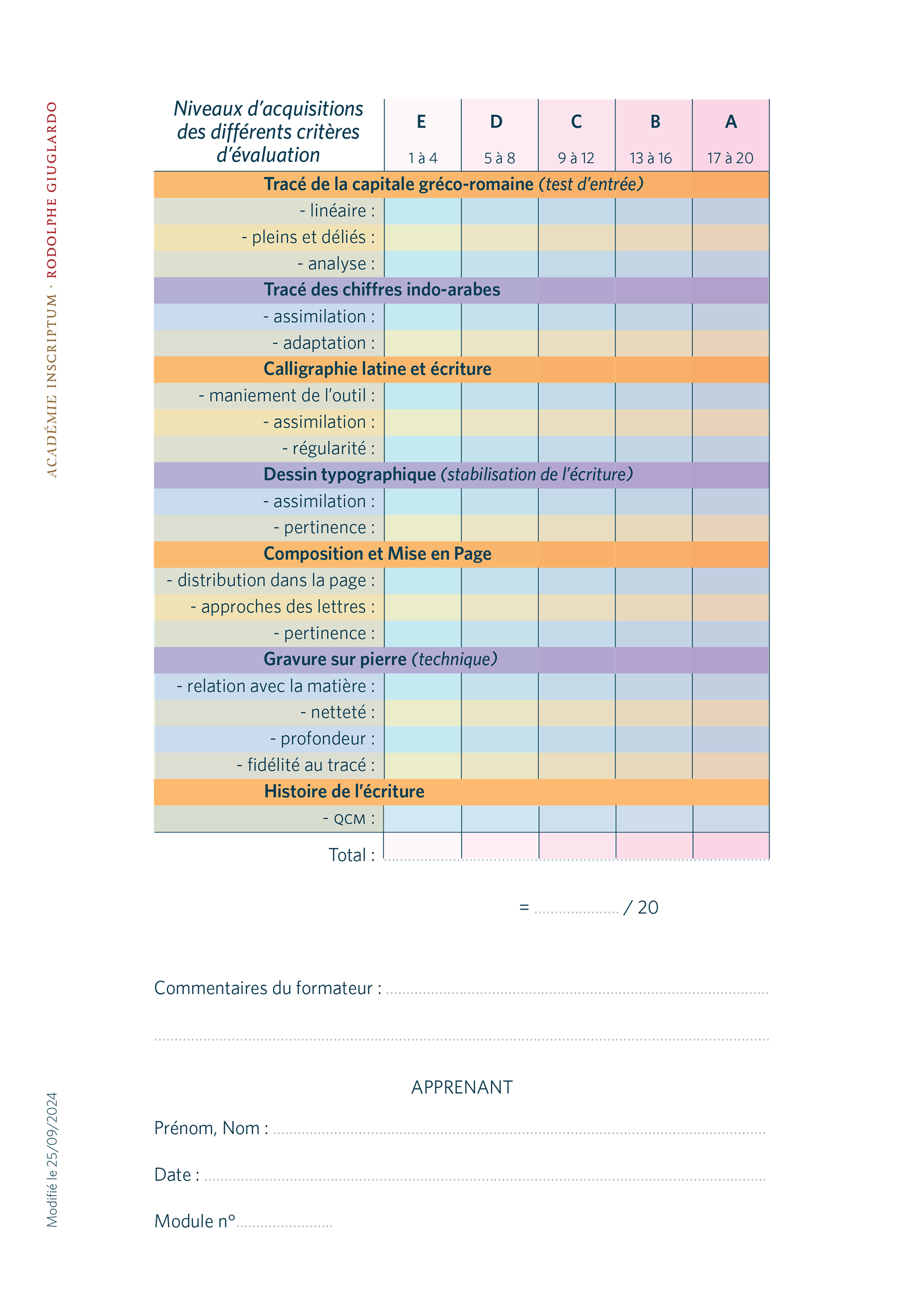 Tableau d'évaluation des acquis