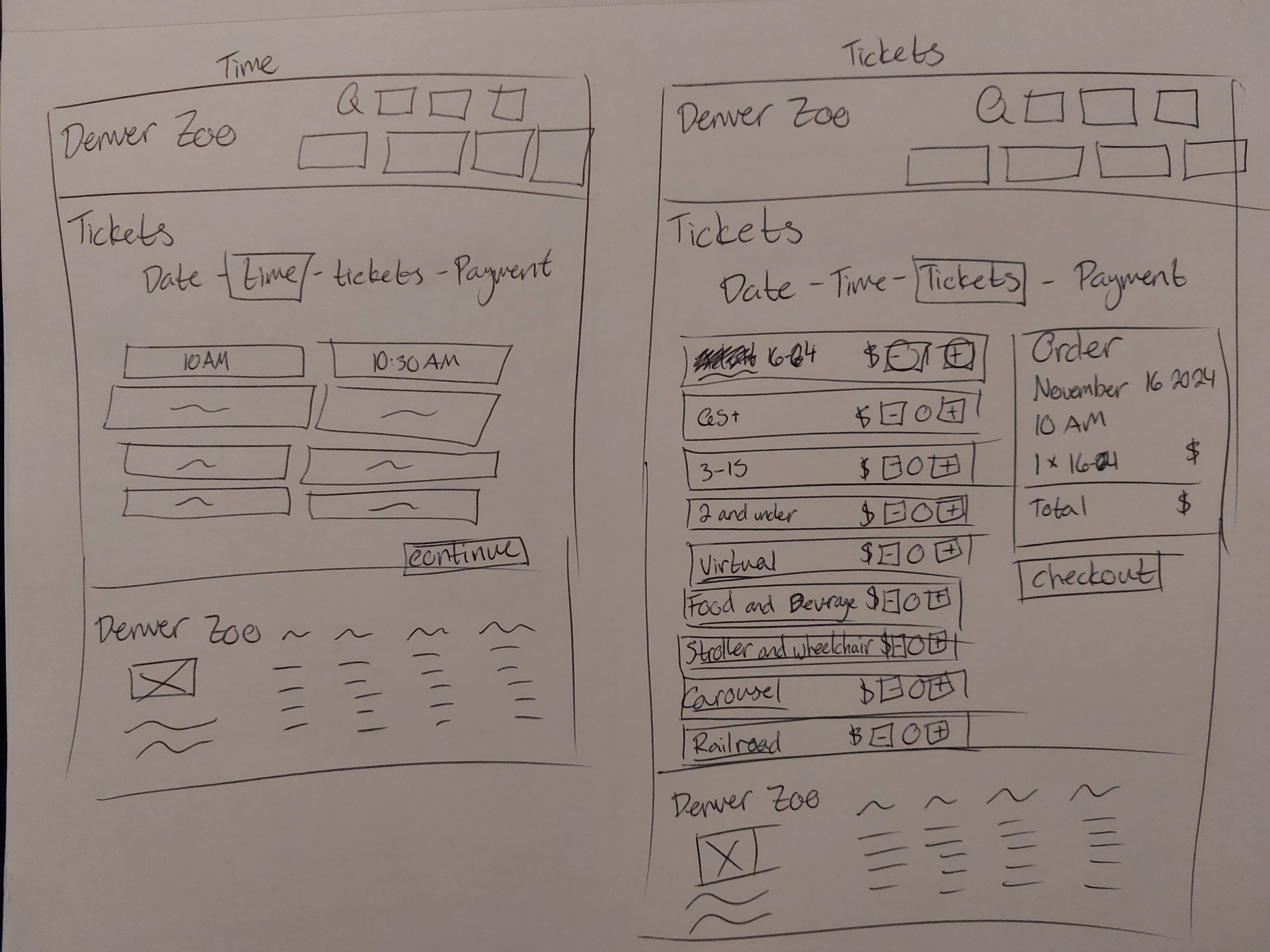 Time and tickets