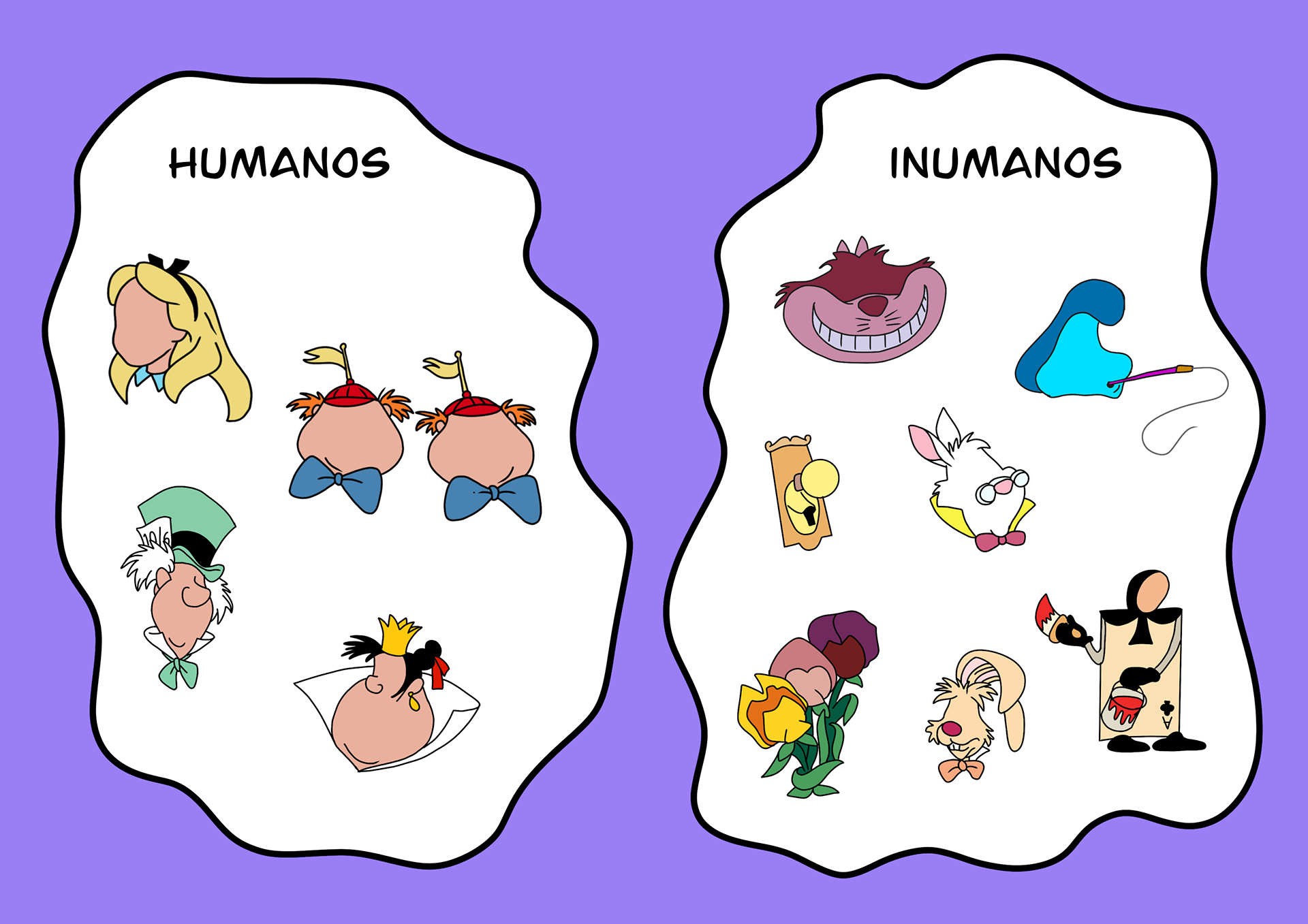 Diagrama dos personagens de Alice no País das Maravilhas para matéria de Linguagem em Comunicação Visual.