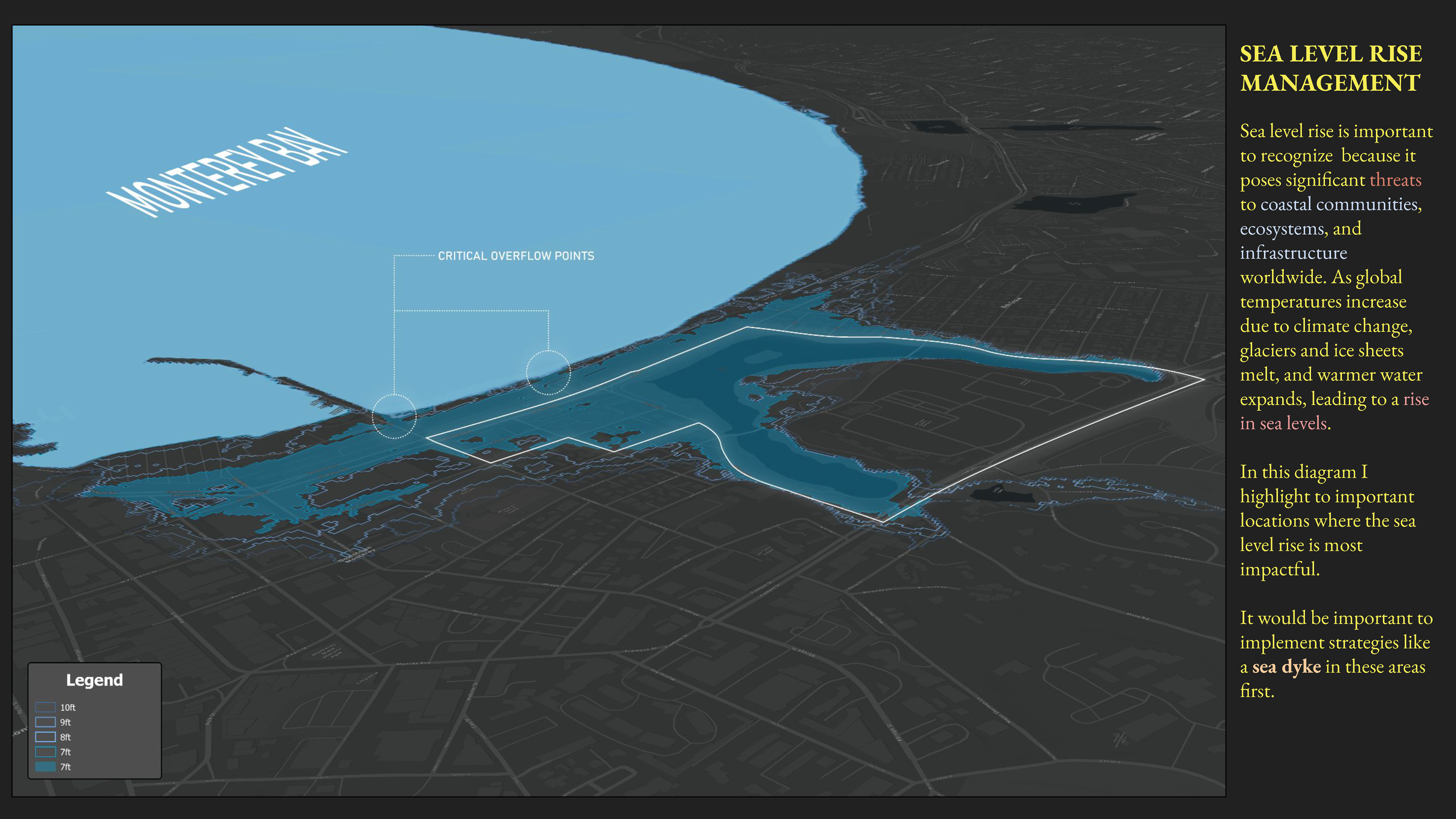 Sea Level Rise Analysis