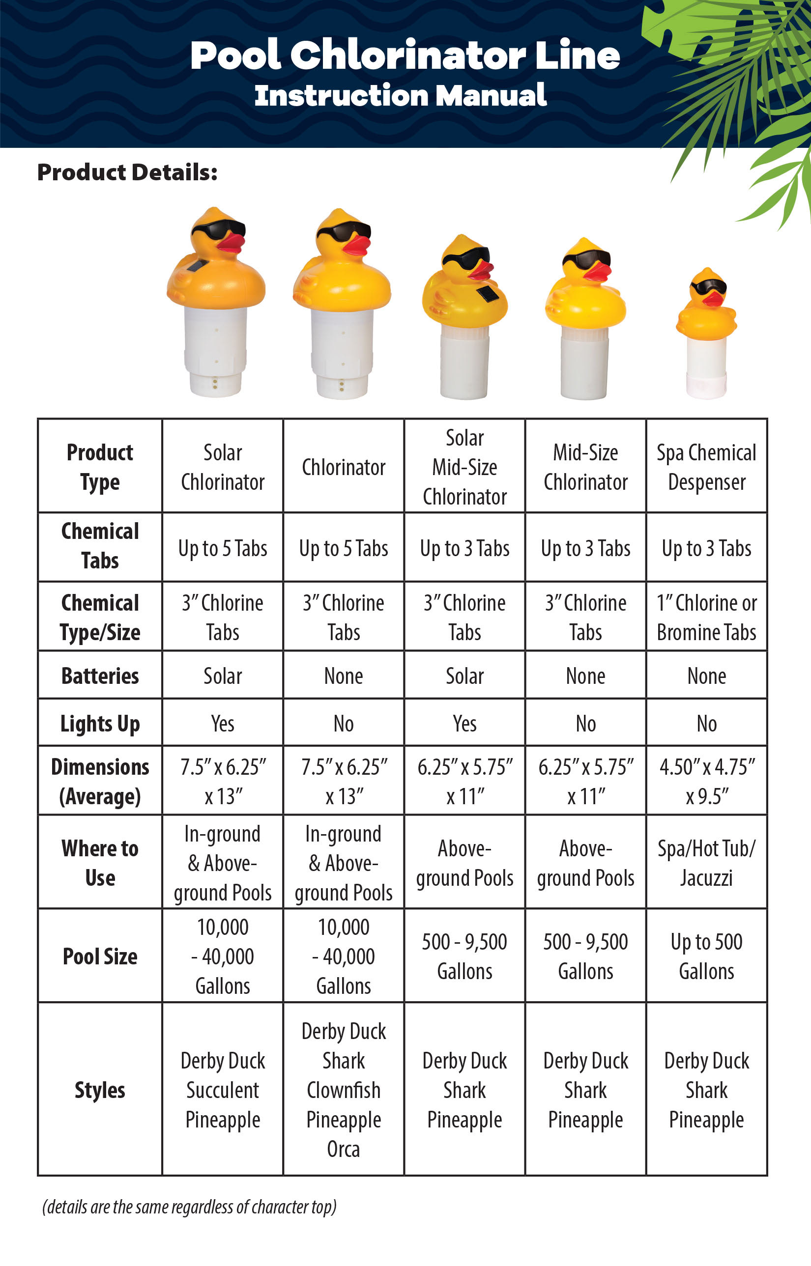 Chlorinator Instructions - Front