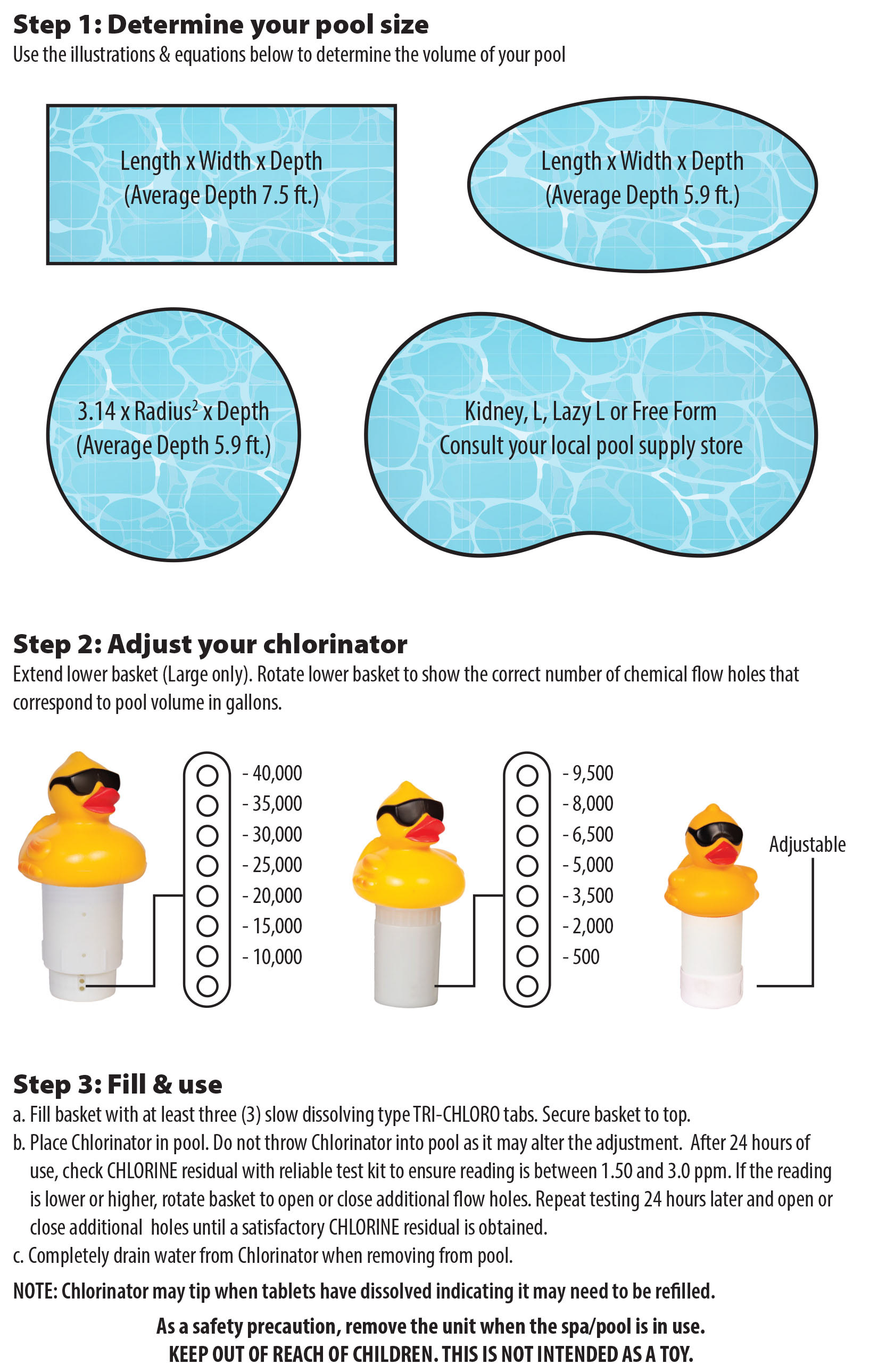 Chlorinator Instructions - Back