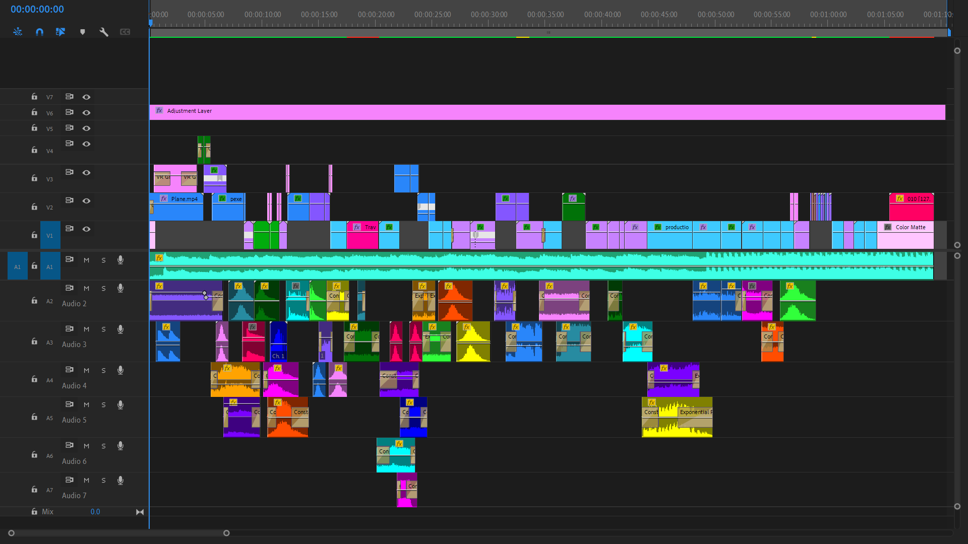 Travel Video Sound Design