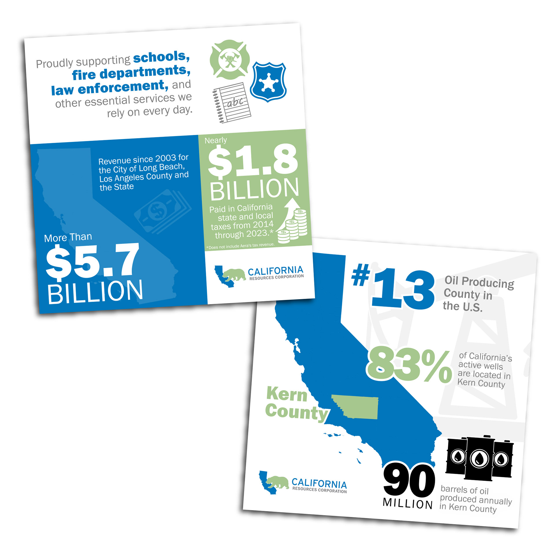 Social Media Graphic Design