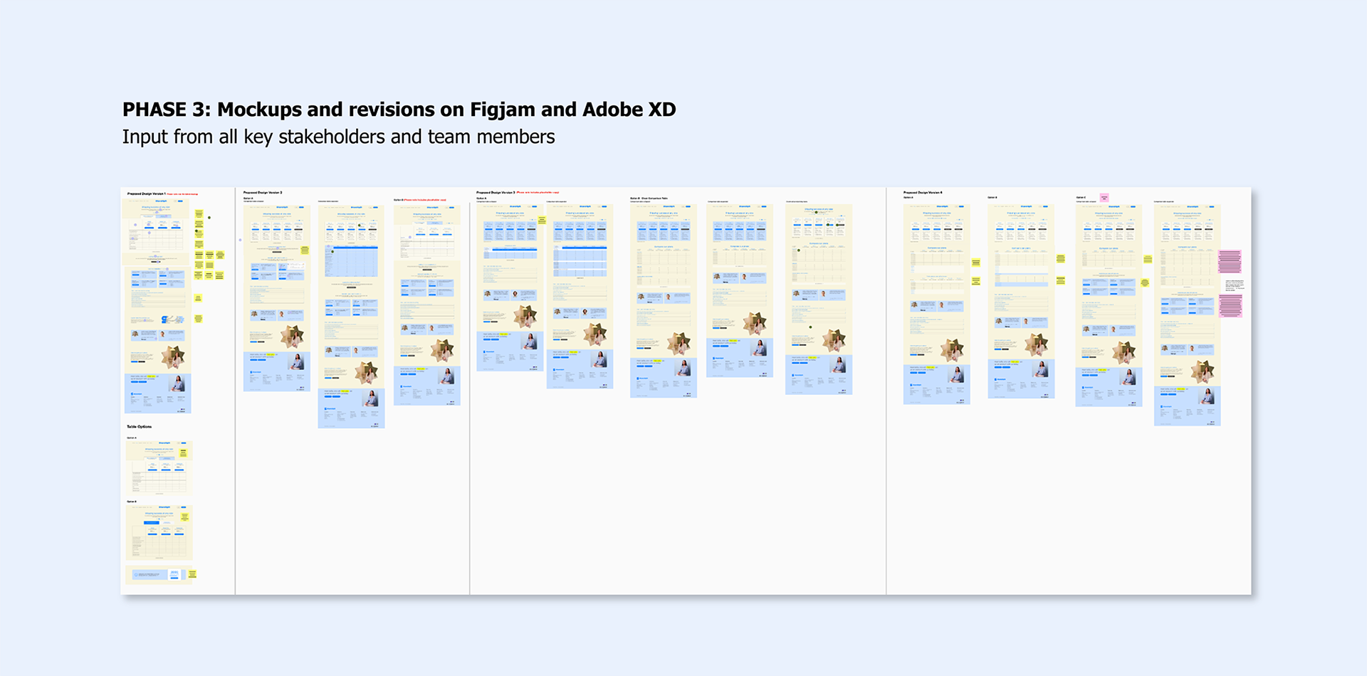 Phase 3: Mockups and revisions on Figjam and Adobe XD
