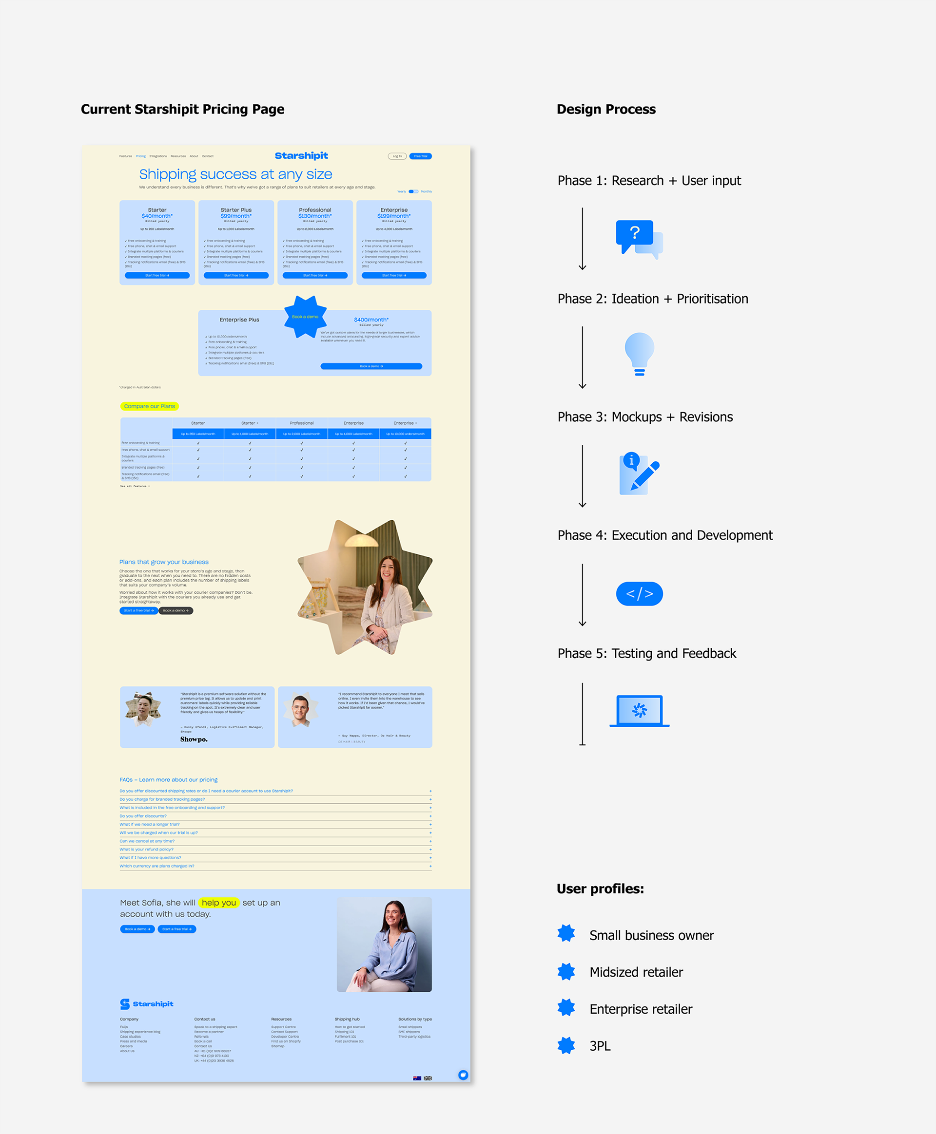 Current Starshipit pricing page and design process