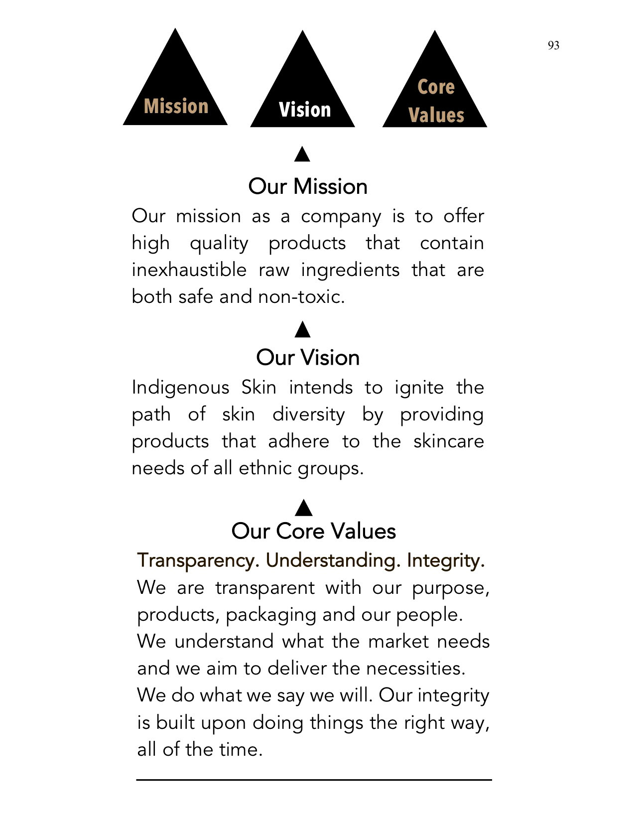 Mission Statement