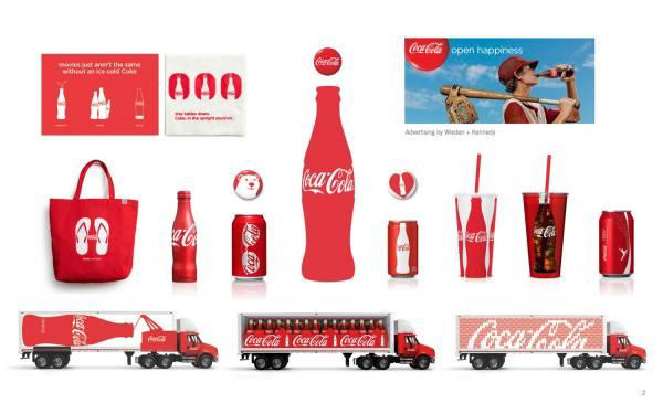 Coca-Cola What is corporate branding design?