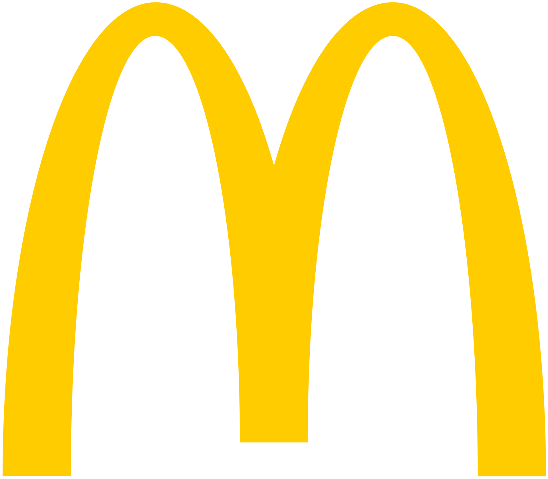 McDonald's Corporate Brand Design