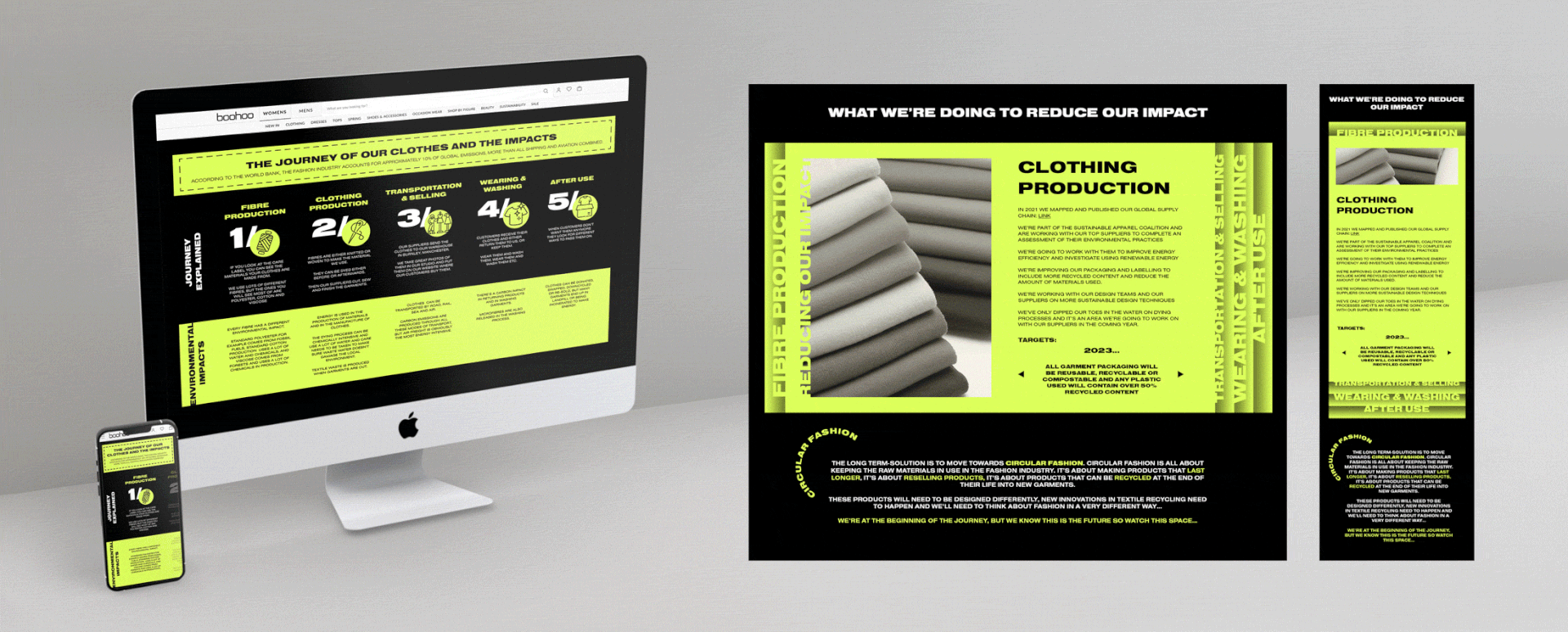 Black and neon yellow sustainability page designs