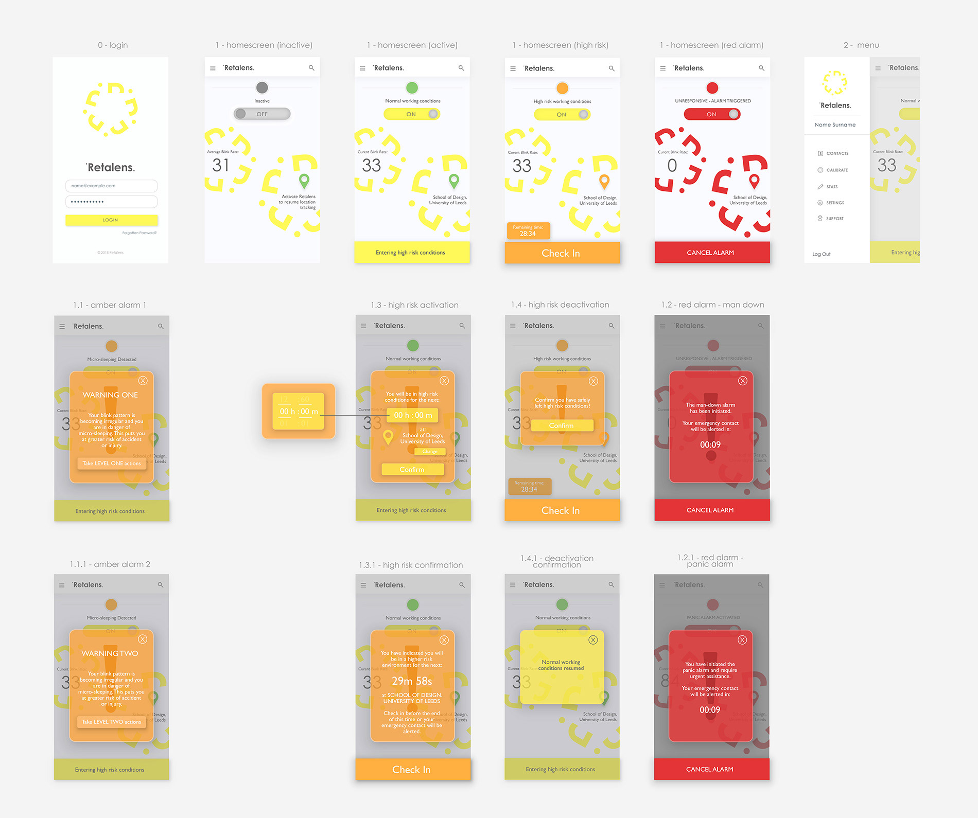 Screens from the final Retalens app design, highlighting the different functions of the app