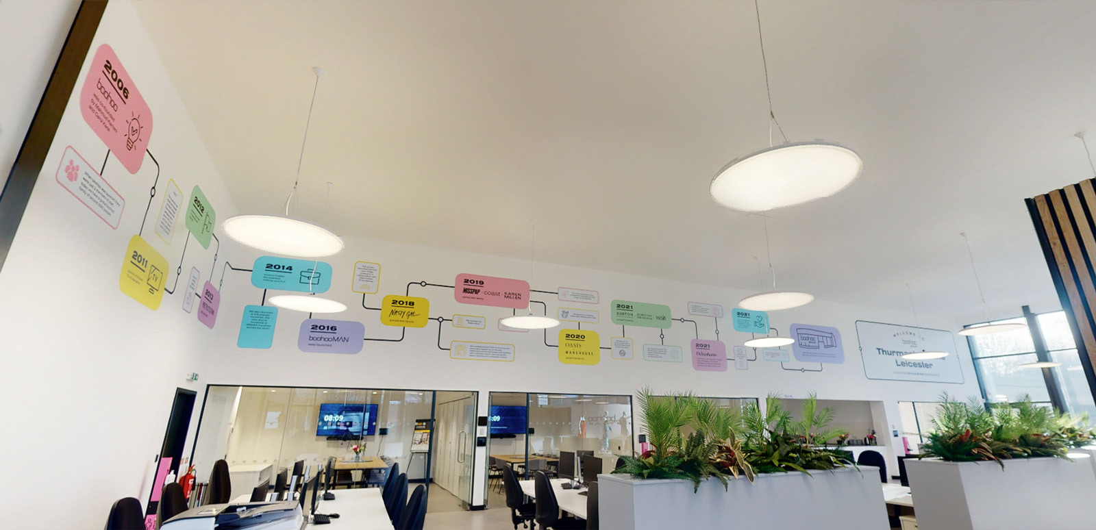 Timeline artwork in situ