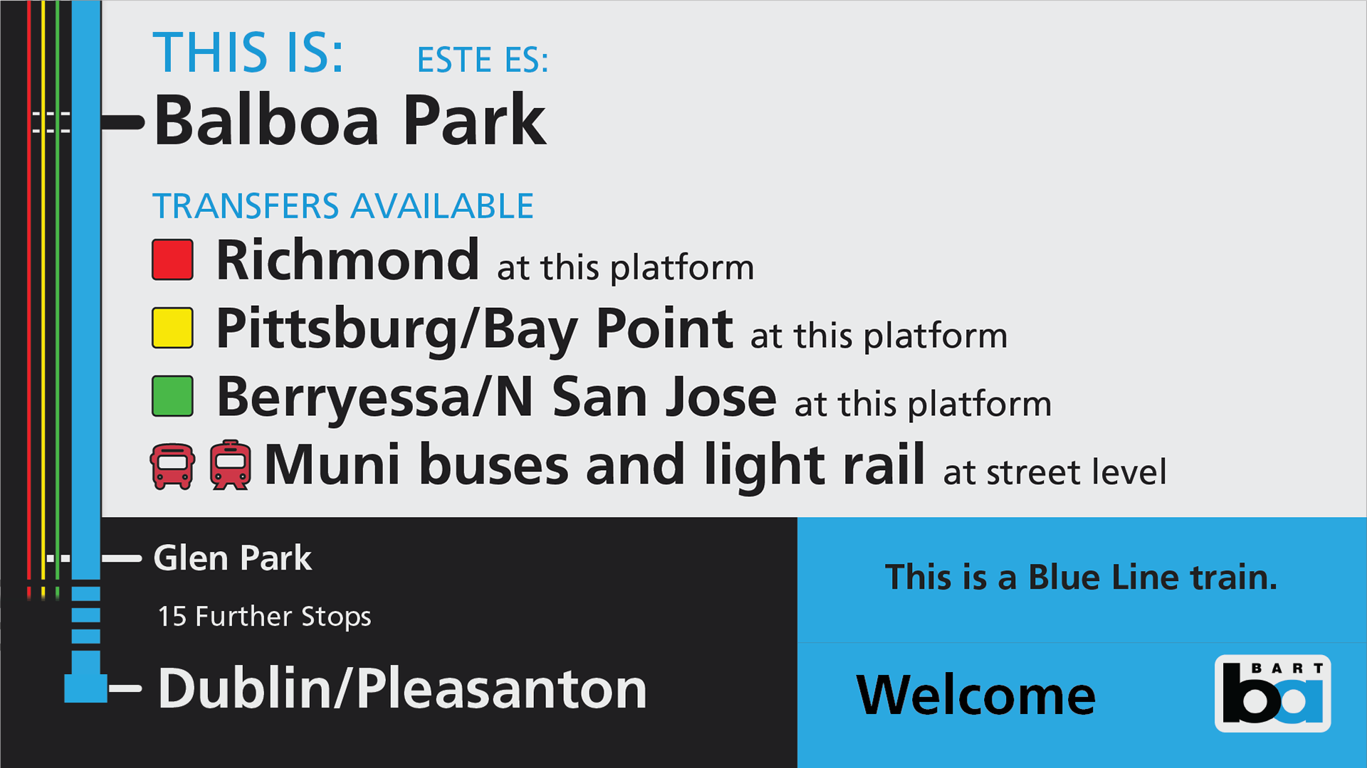 Proposed In-Station Design