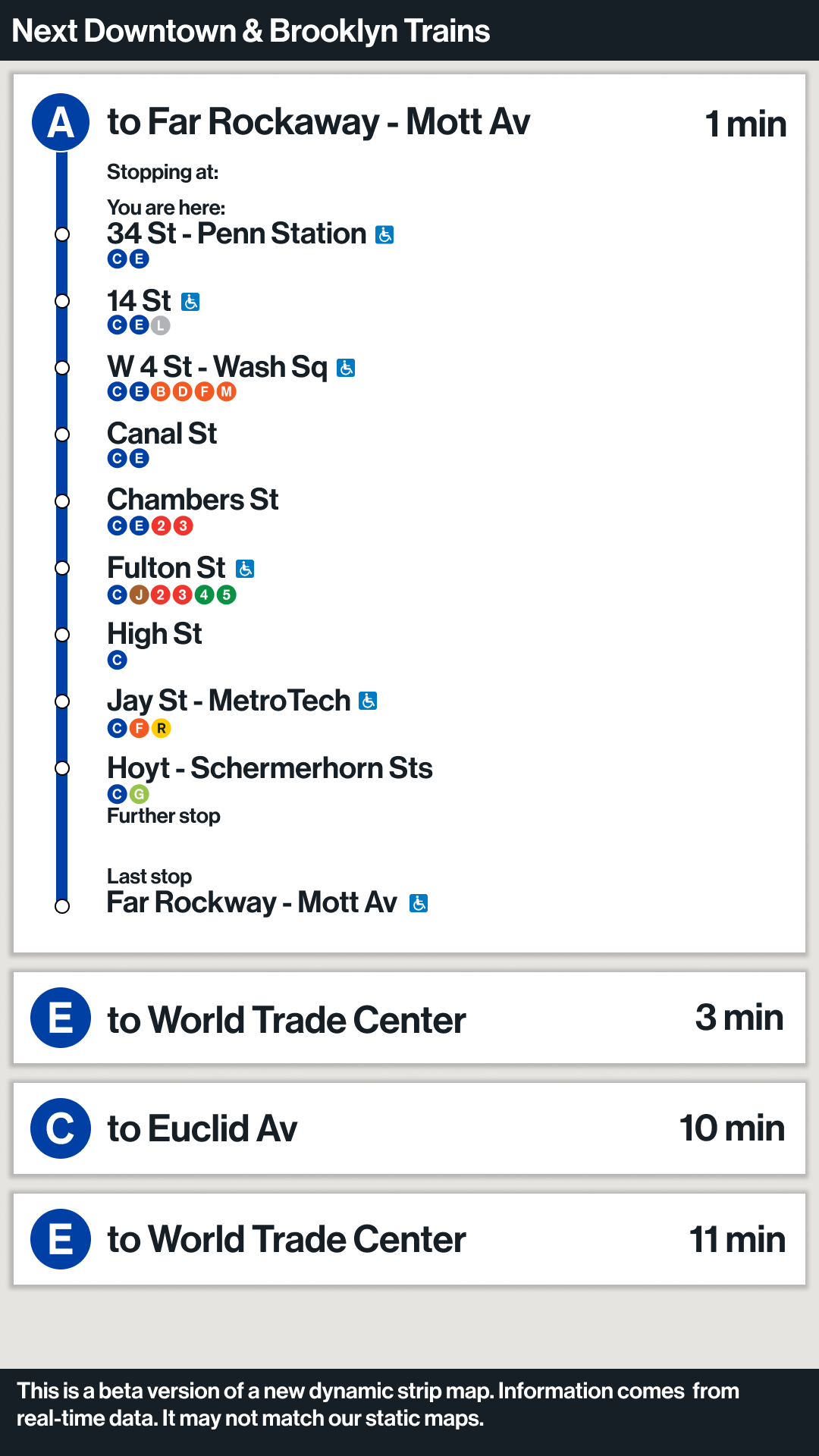 V1 Line Map
