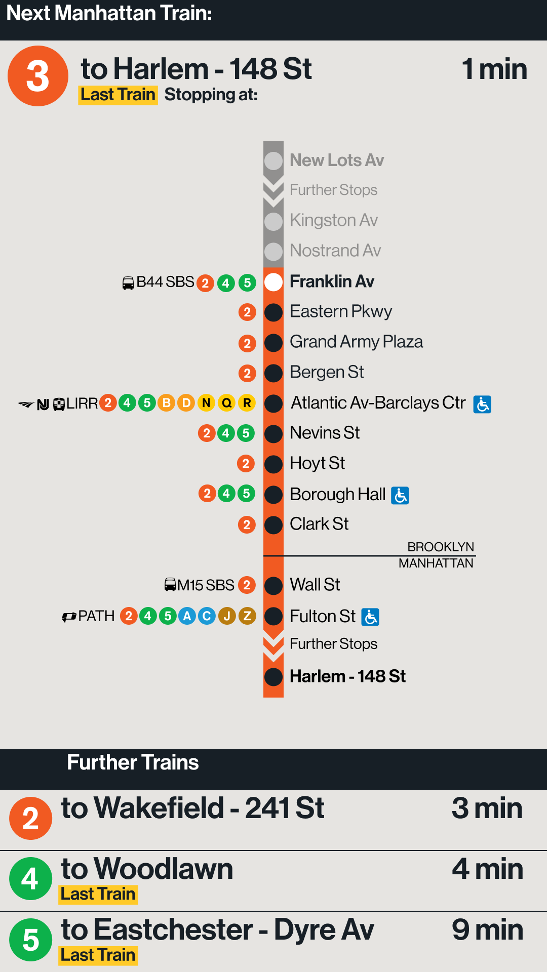 V2 Line Map